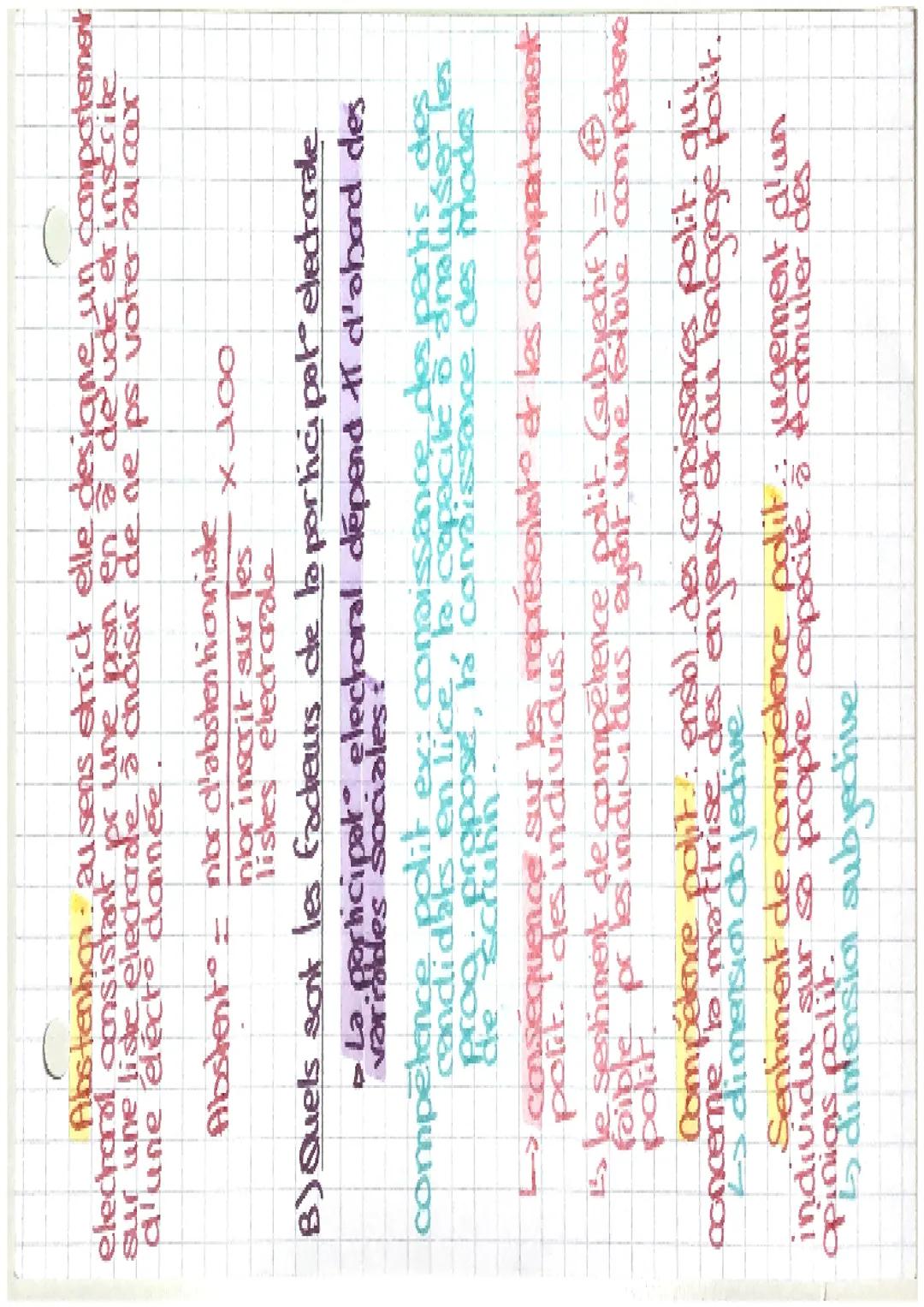 GES
Theme 4: Levere
chops: Voter une affaire individuelle ou collective?
I
Comment
electorale mesurer et expliquer la participation
A) La me