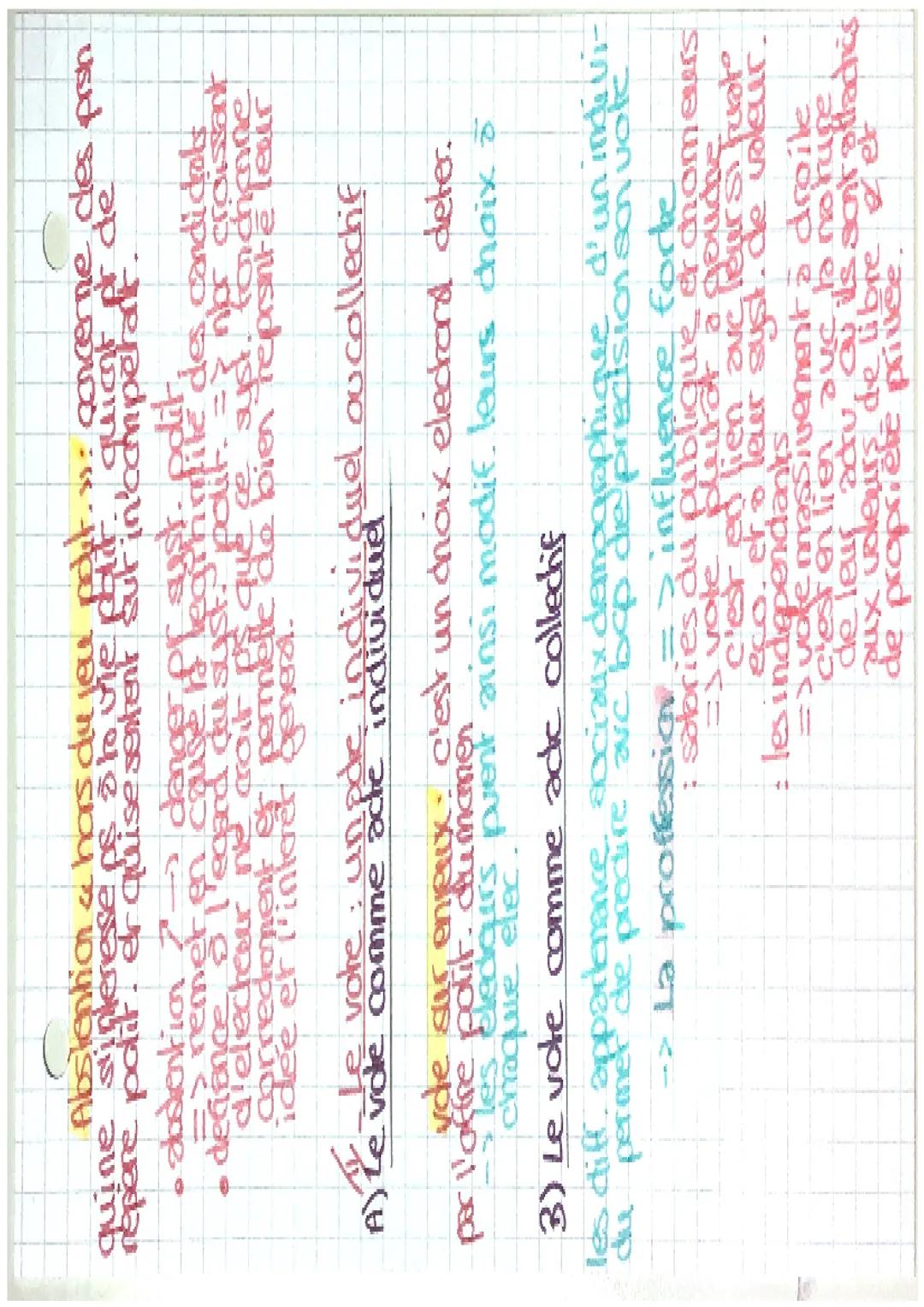 GES
Theme 4: Levere
chops: Voter une affaire individuelle ou collective?
I
Comment
electorale mesurer et expliquer la participation
A) La me
