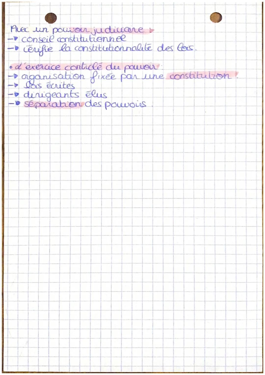2
ما ۱۹ وی)
La France Junetat dennocranque
Etat democratique : état dont la souveraineté appa
-rtient au peuple que a des droits; comme le
v