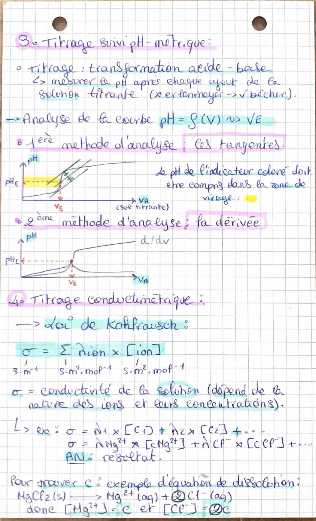 # Methodes chimiques
d'analyse
I. Caracteristiques d'une solution:
to titre massique ou pourcentage en masse:
112
Esoluke = $\frac{Msolut