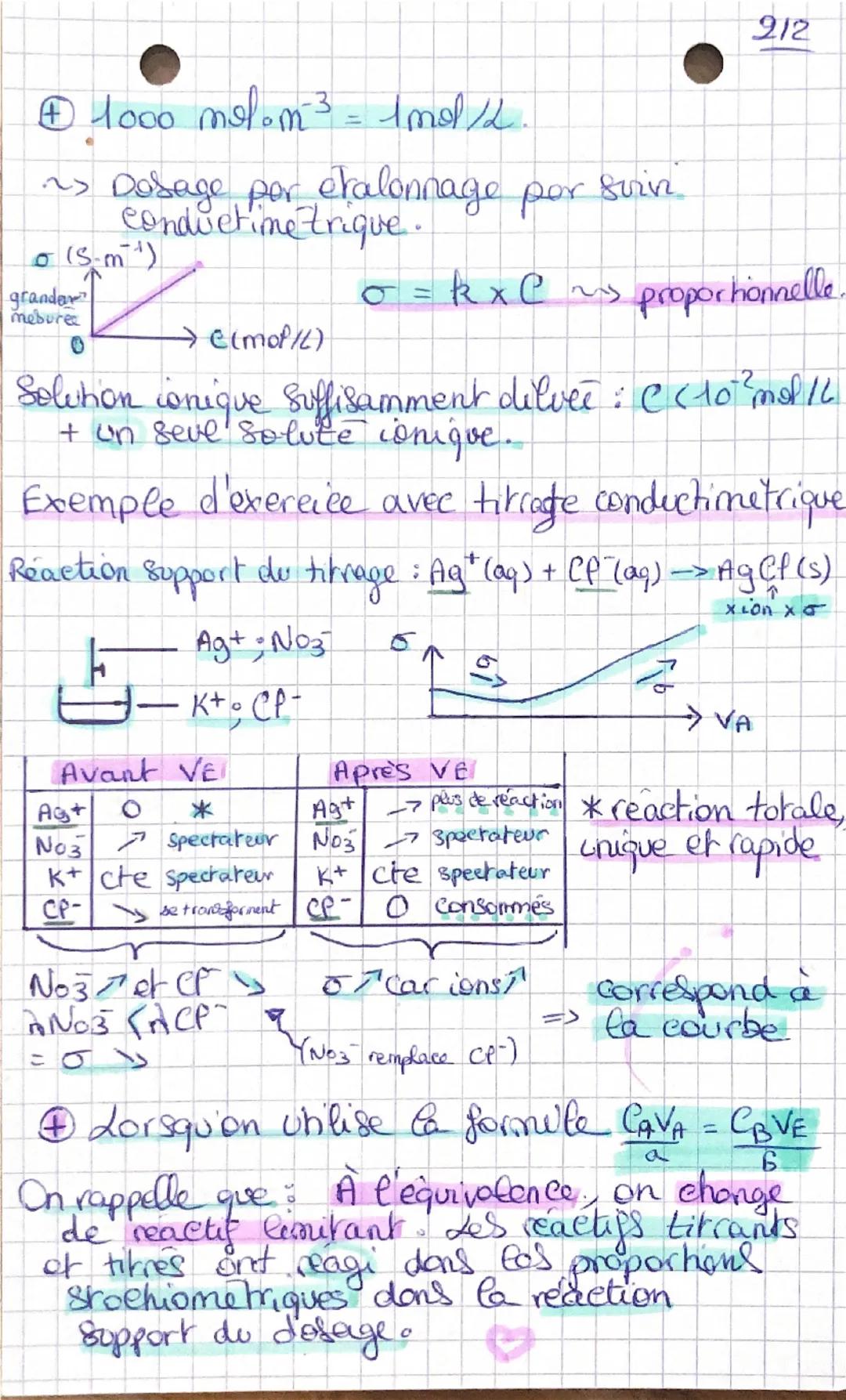 # Methodes chimiques
d'analyse
I. Caracteristiques d'une solution:
to titre massique ou pourcentage en masse:
112
Esoluke = $\frac{Msolut