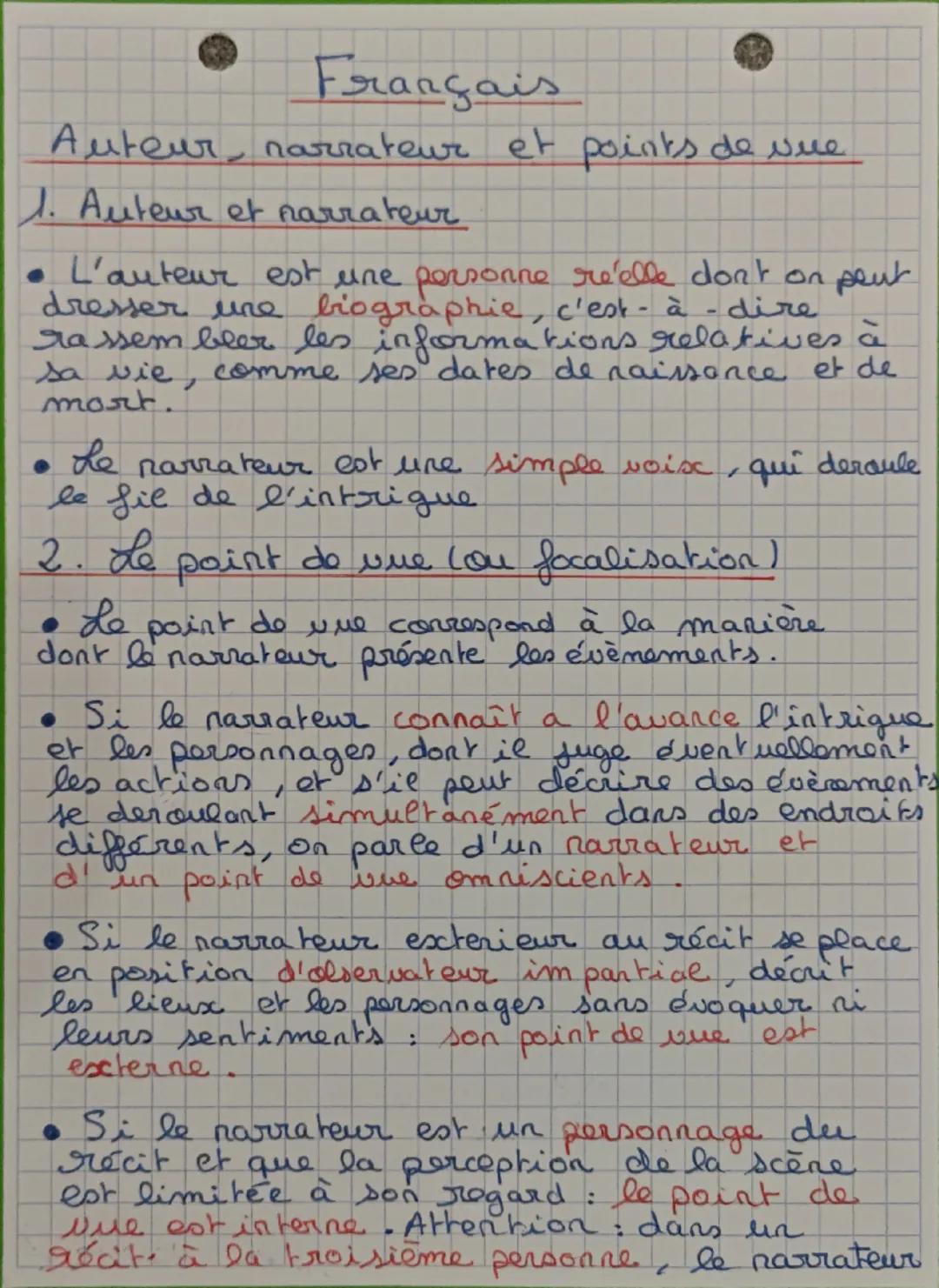 # Frangais
Auteur, narrateur et points de vue
1. Auteur et narrateur
* L'auteur est une personne réelle dont on peut
dresser une biogra