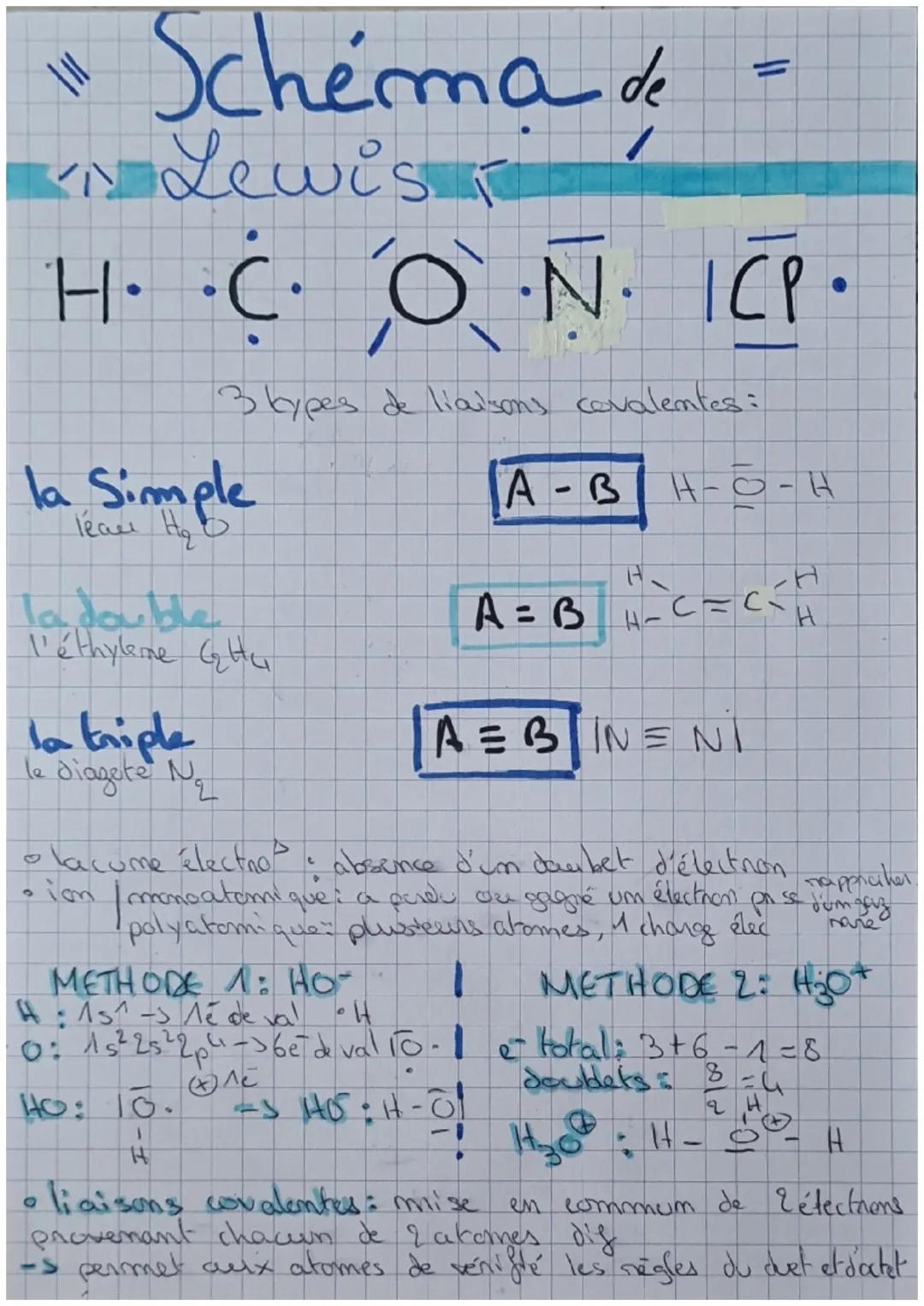 A
Z
X
Atome Molécule
>mbn de masse Electroms
symbole
7amu memique
meutnoms No
O
charge élec: em COULOMB (C) et se note
CORTEGE ELECTRO
La ré