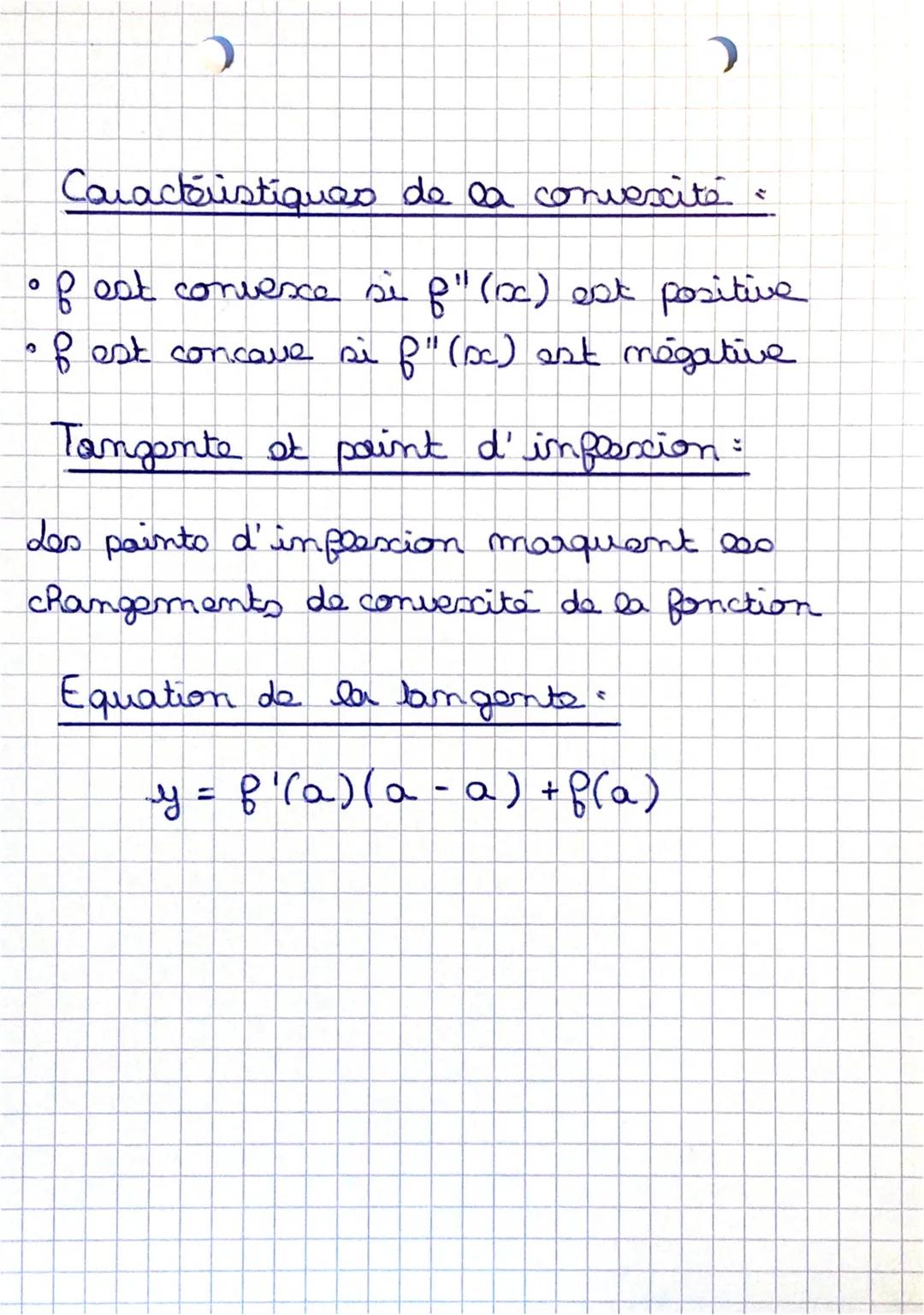 # Rappels maths
Dérivées des fonctions =
| Fonction f | Fonction dérivée f' | Ensemble de dérivabilité |
| ----------- | ----------- | ---