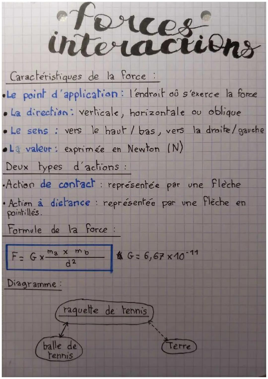 Forces et interactions