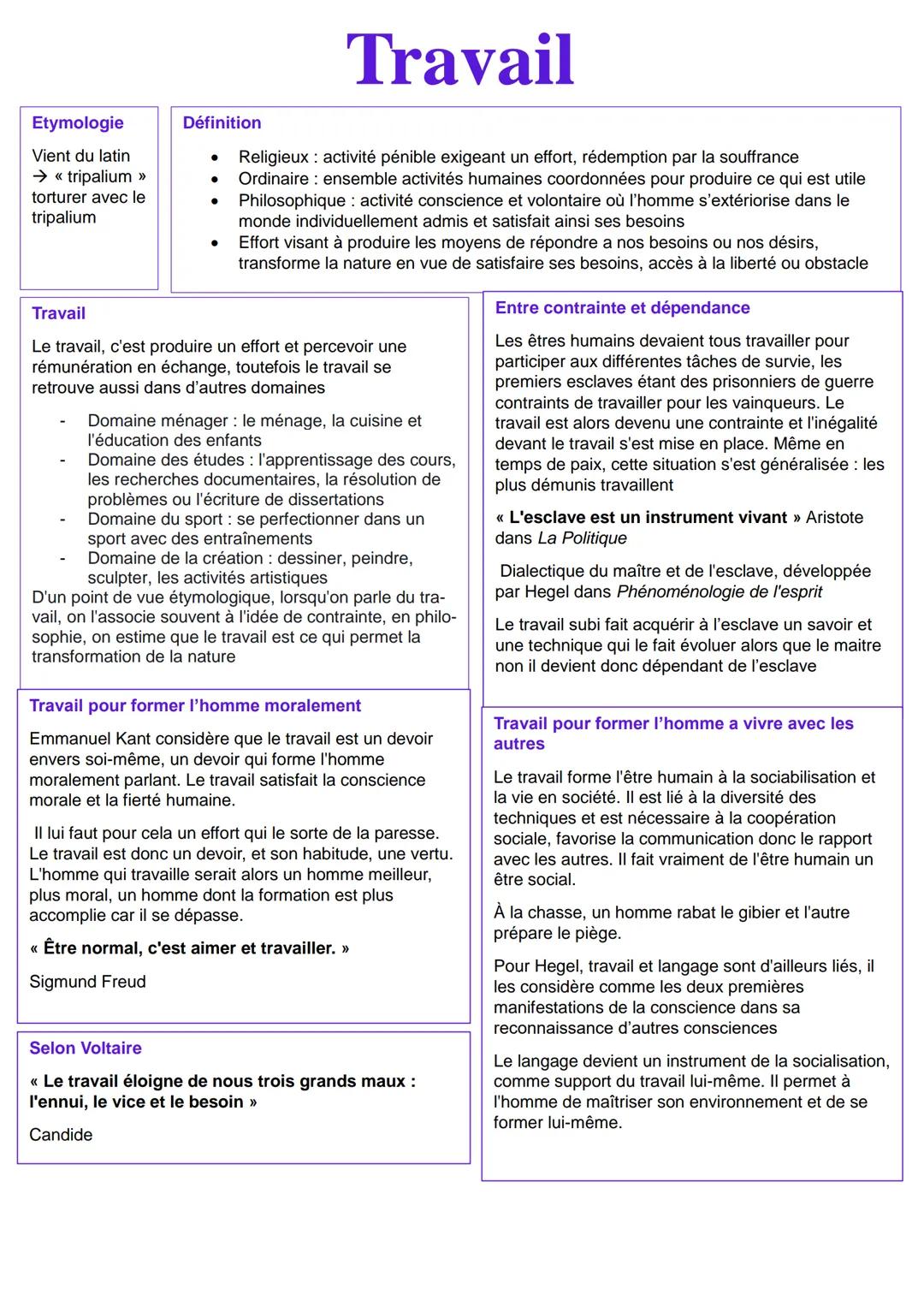 ## Étymologie
Vient du latin
→ << tripalium >>
torturer avec le
tripalium
## Travail
## Définition
* Religieux : activité pénible exigea