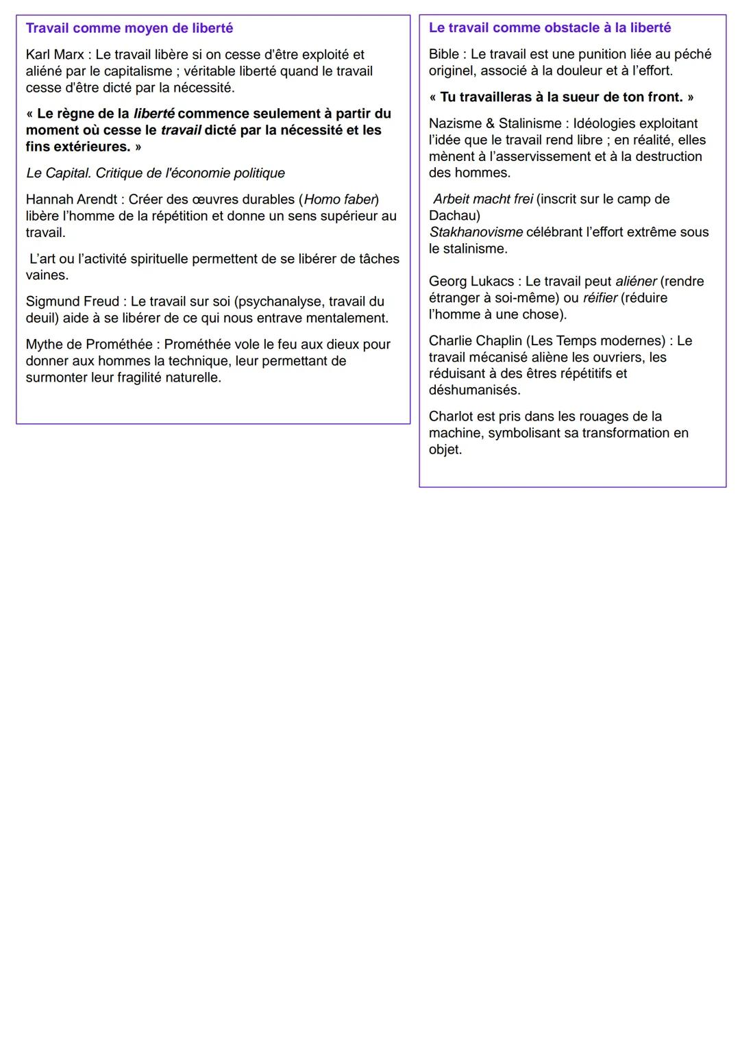 ## Étymologie
Vient du latin
→ << tripalium >>
torturer avec le
tripalium
## Travail
## Définition
* Religieux : activité pénible exigea