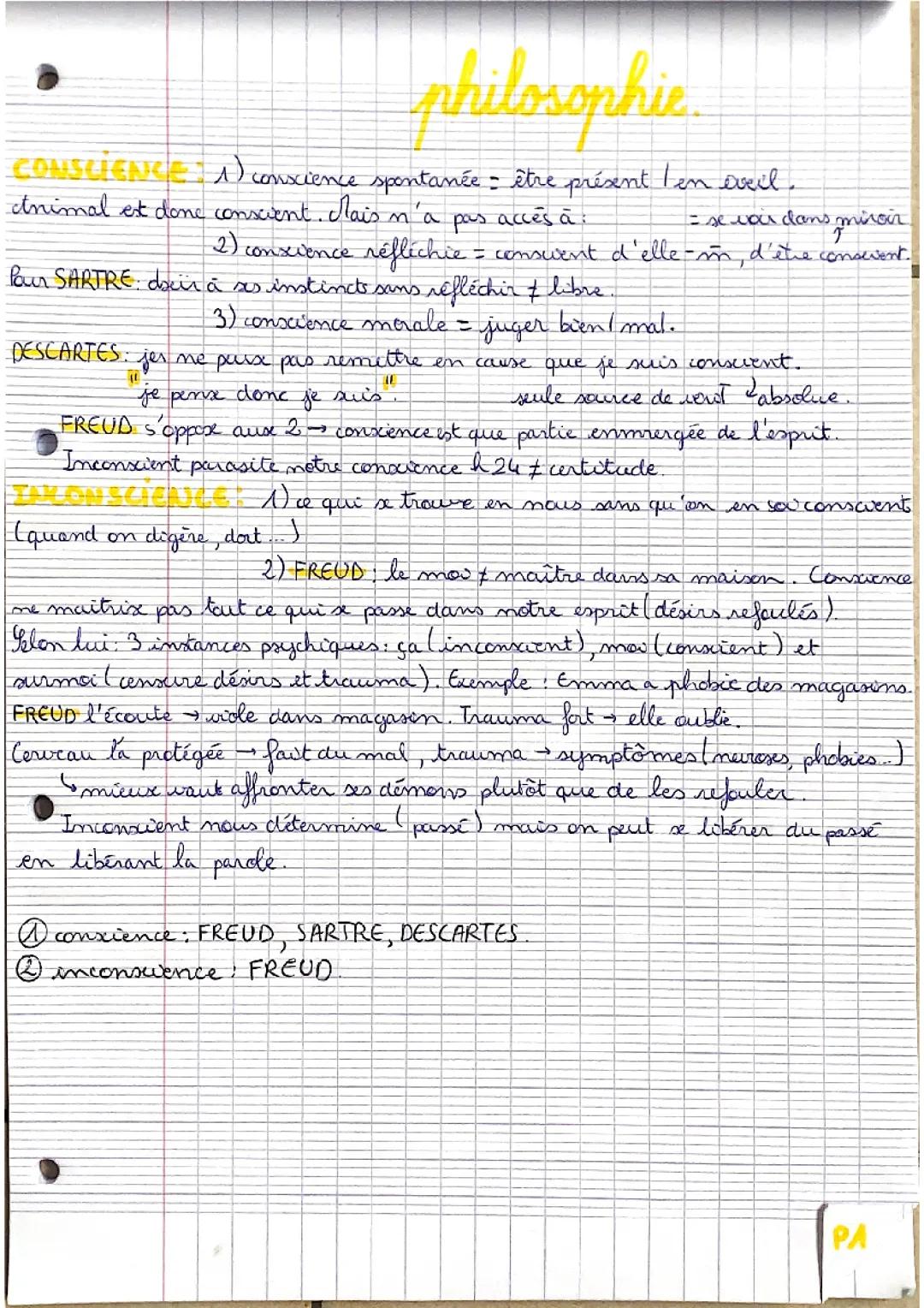 Philo : conscient / inconscient