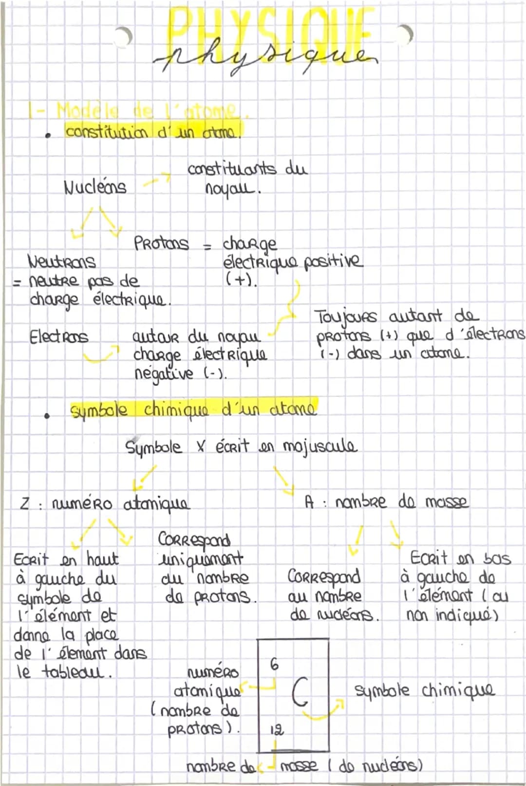 C
physique
constitution d'un atama.
Nucleons
Protons = charge
Neutrons
= neutre pas de
charge électrique.
Electrons
constituants du
no