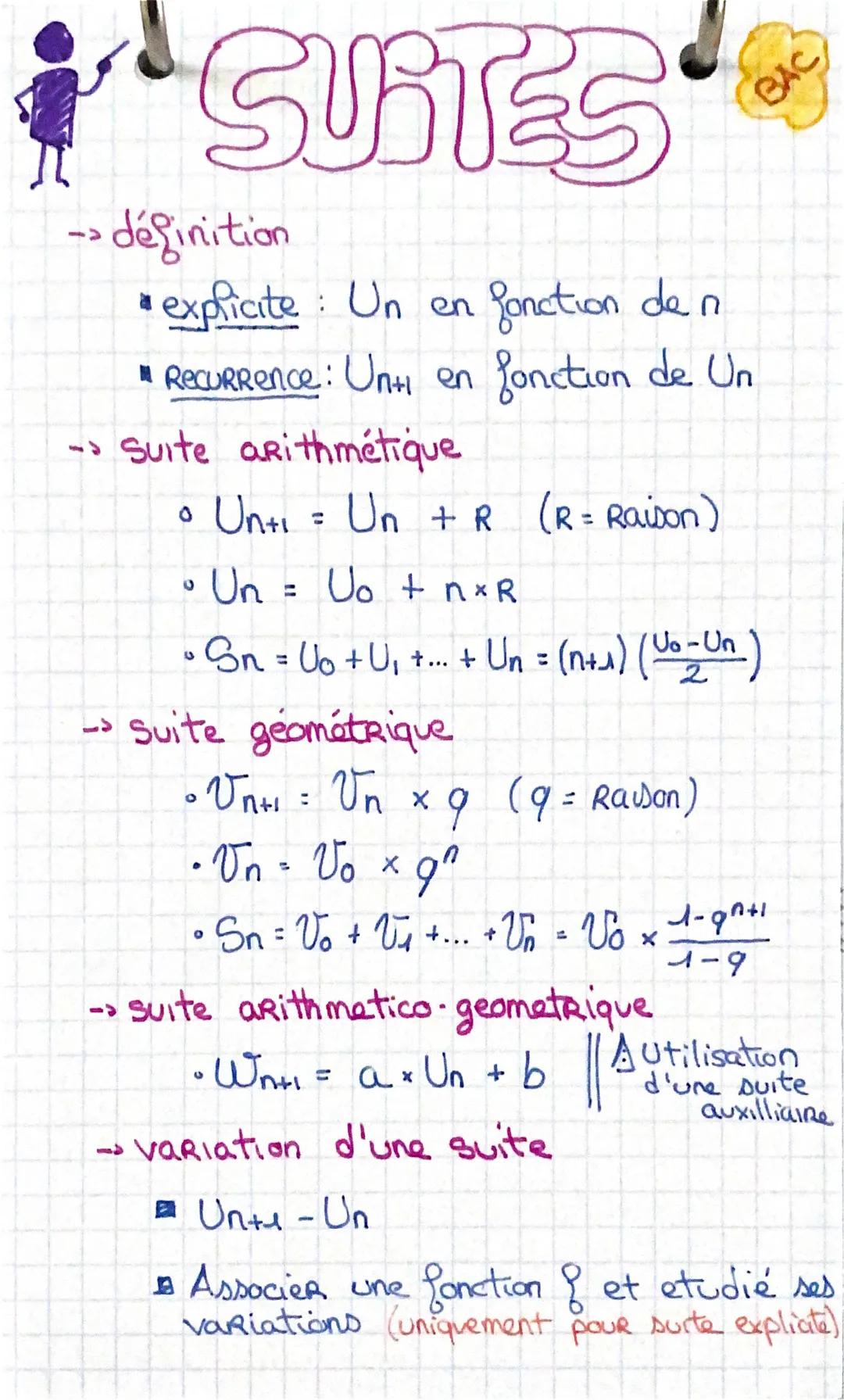 # SUITES
-> définition
* explicite: Un en fonction den
■ Recurrence: $U_{n+1}$ en fonction de $U_n$
- Suite arithmétique
• $U_{n+1}