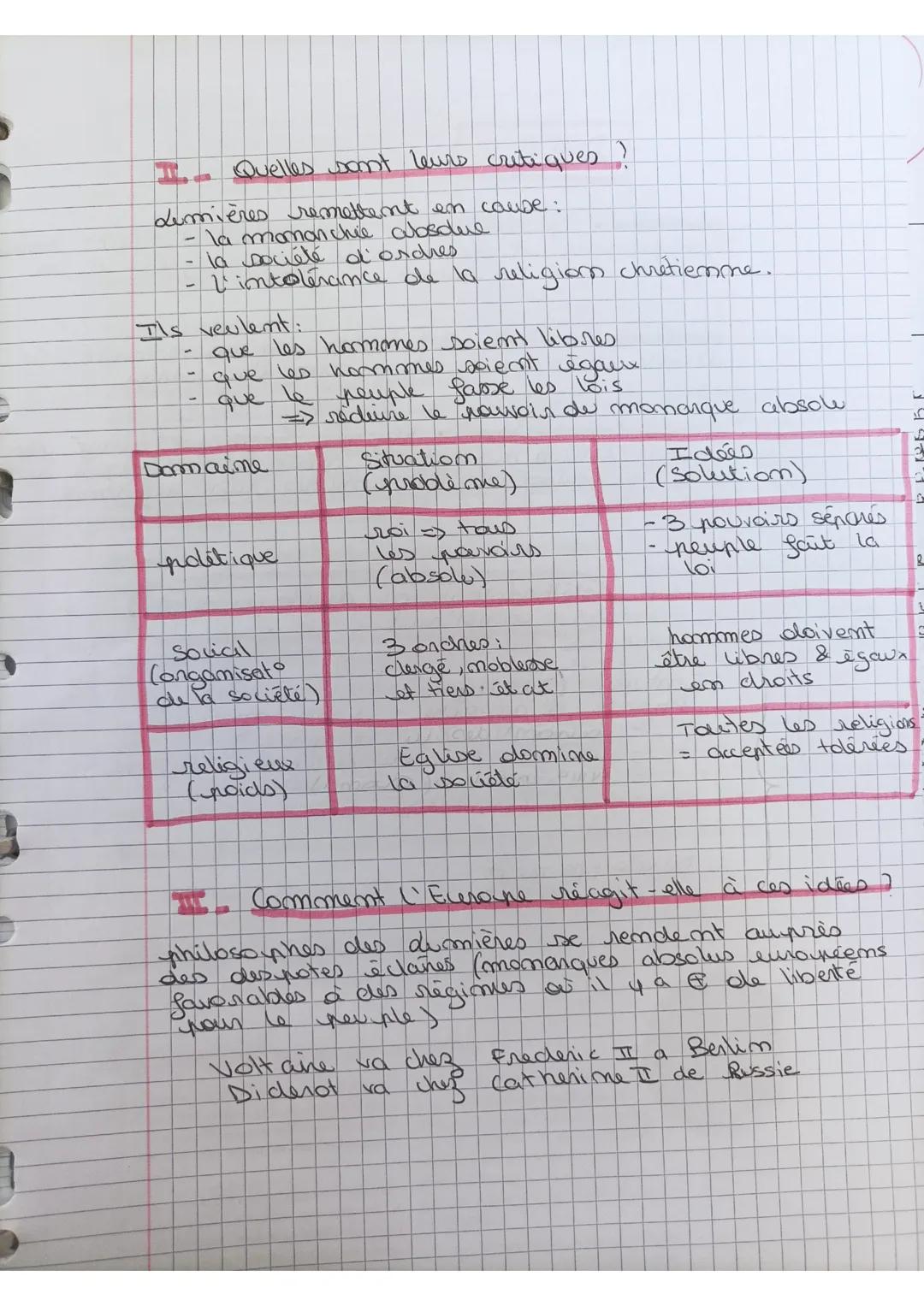 ;
HISTOIRE H1.)
L'EUROPE DES
LUMIERES
Au XVIII
wiede, la plupart des Etats Européens
reposent our 2 fandements :
Auto
monarchie absque (le r