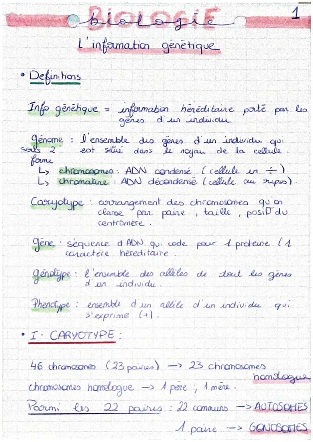 Definitions
عنهملمنم
L'information génétique
sous
Info genétique = information héréditaire porté par les
gènes
d'un individu
génome : l'ense
