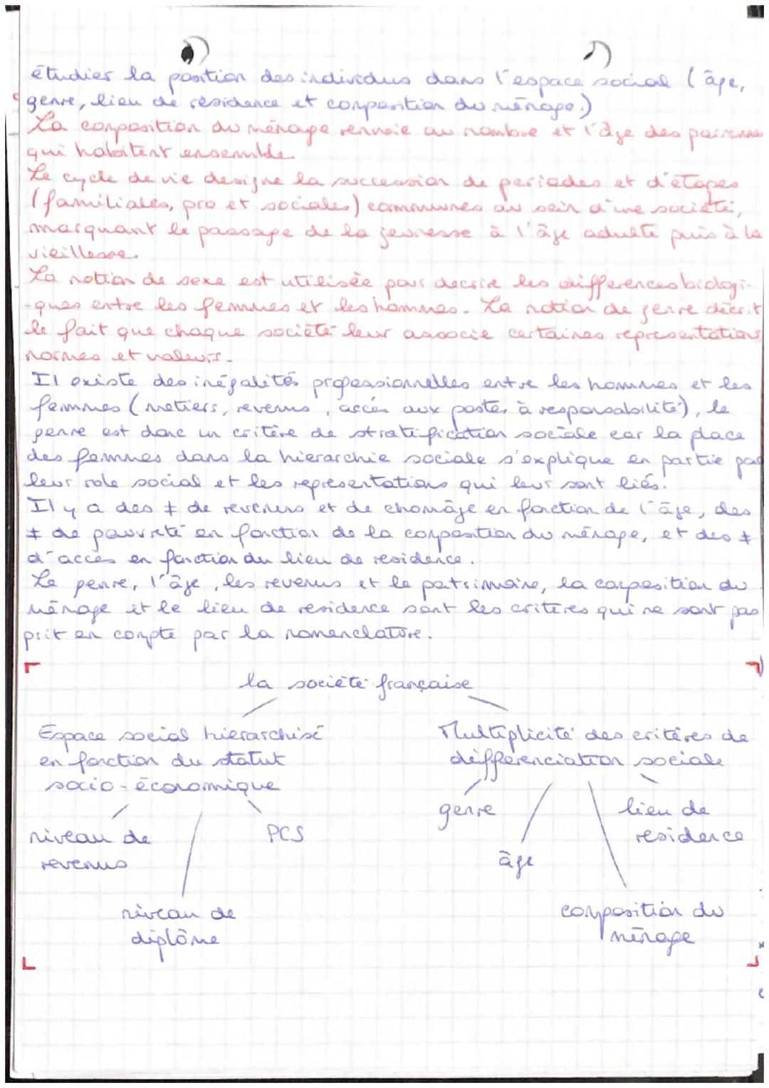 Chap 2.
7) Les facteurs de structuration et de hierarchisator
de l'espace social
S.E.S
La stratification sociale designe le fait que la
soci