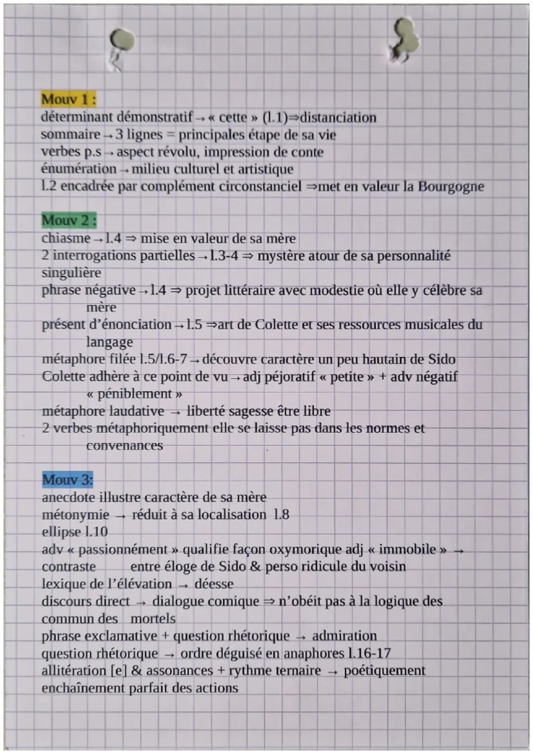 # INTRODUCTION
CARTE ID
Howenients
Le portrait de la mère
Colette
mour 1. (1.1-4) wee d'ensemble
1930
teate autobiographique
mour 2: