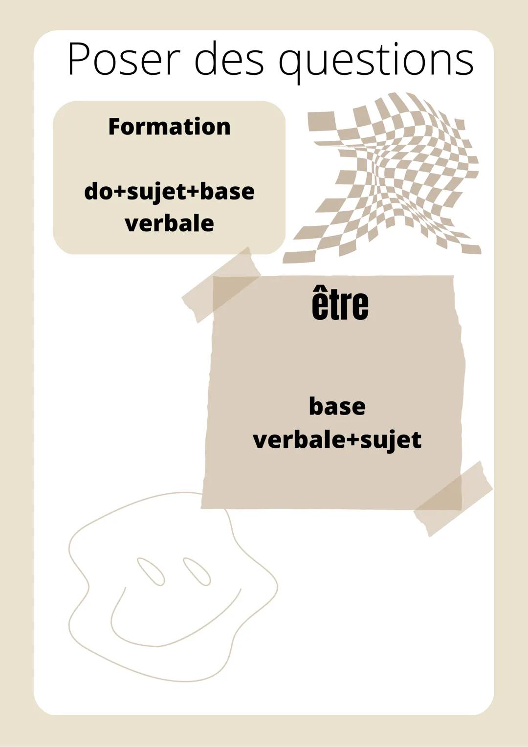 Present
Formation
infinitif (sans to) +
terminaison
To be
i am
You are
He/she/it is
we are
you are
they are
Pour conjuguer
au présent il
suf