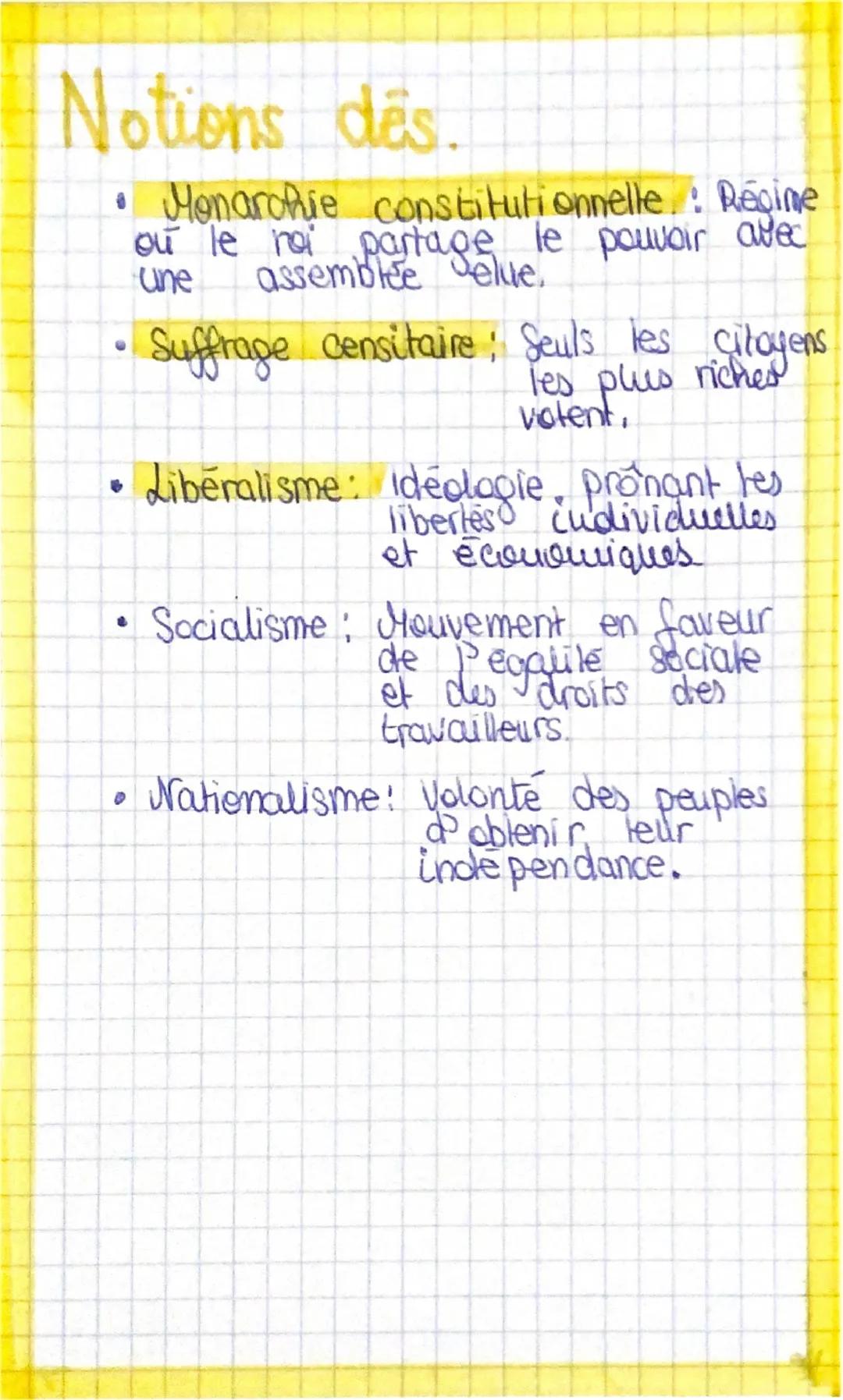 --- OCR Start ---
chap 2.
La France et l'
Europe entre
Restauration et
Revolution (1815-
1848)
• Le Congres de Vienne (1815) : un
nouvel ord