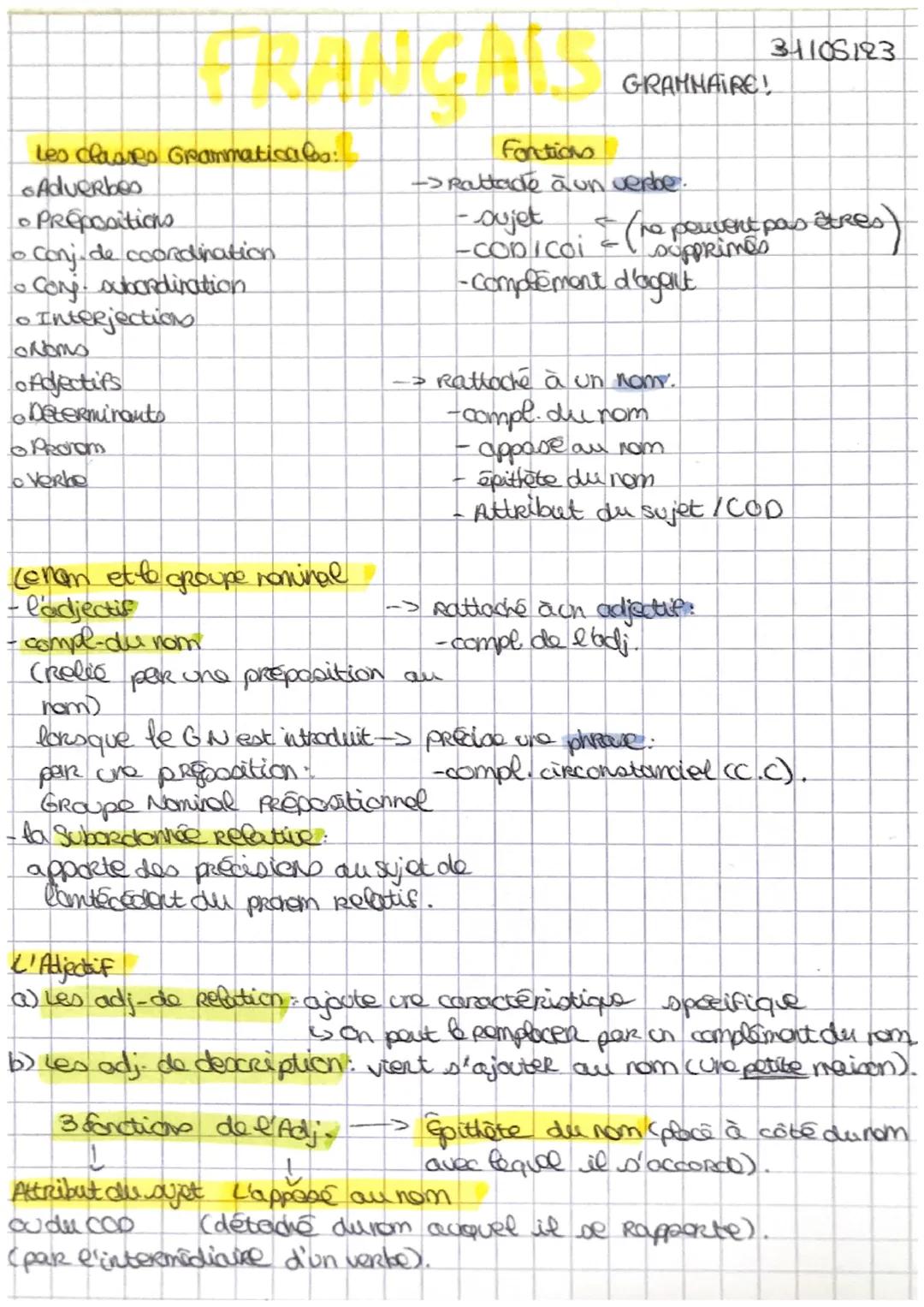 Classes grammaticales/Fonctions