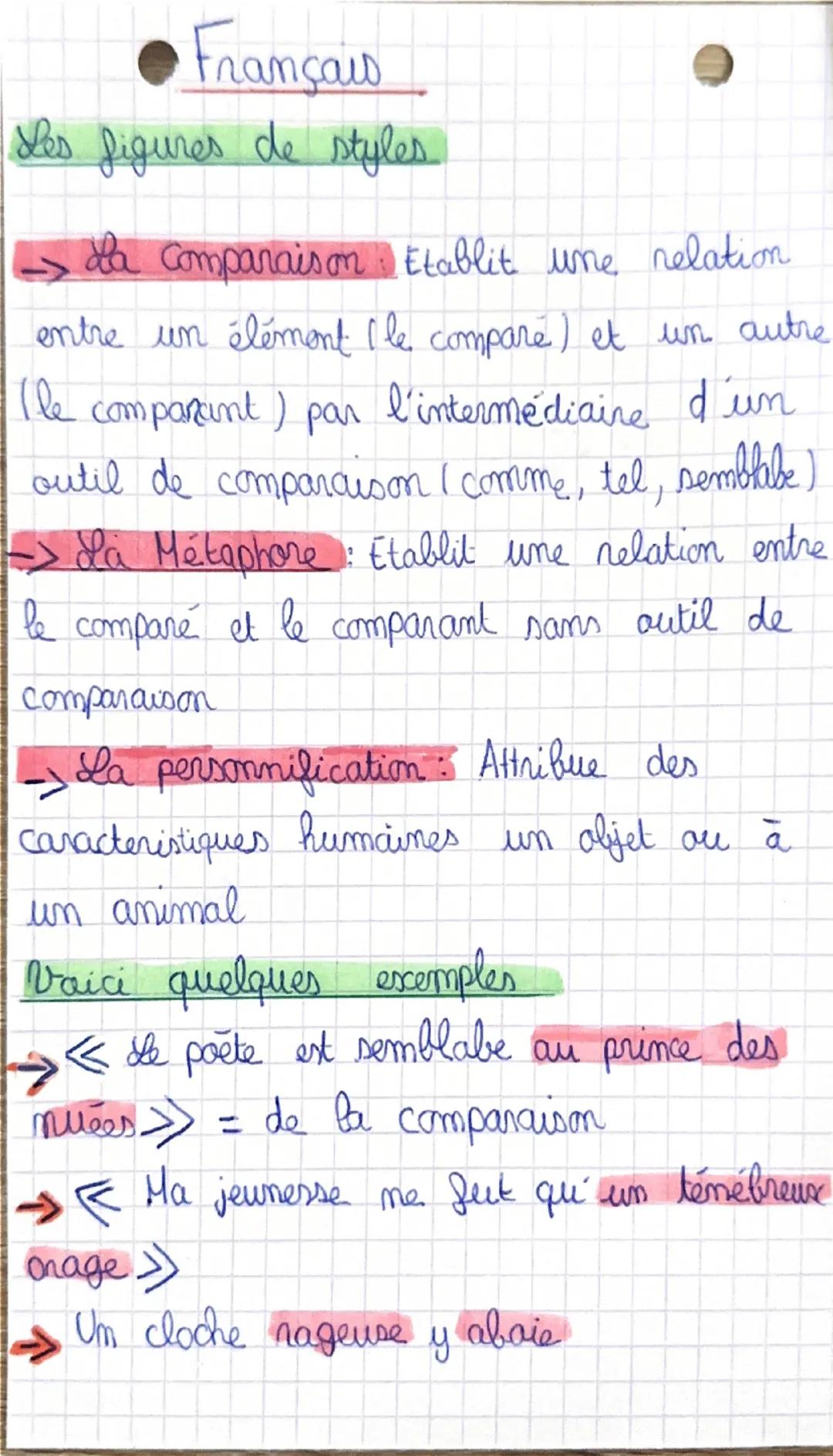 •Français
Les figures de styles
→da Comparaison. Etablit une relation
entre un élément (le compare) et un autre
Ile comparant) par l'inter