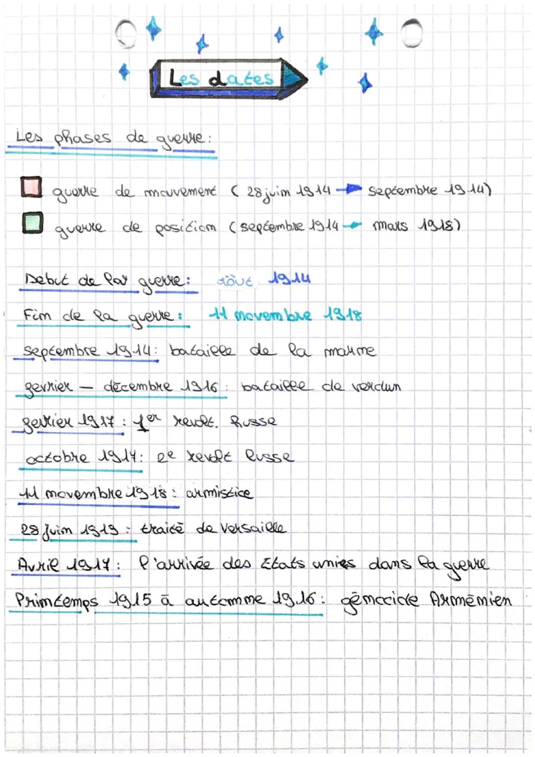 -
DEFINITION
Be queeme:
• propagamcle: ensemble d'actions et de
moyens mis en œuvre
pour ingevencer sa population.
ܘܬܕ
HISTOIRE
- guerne Tot