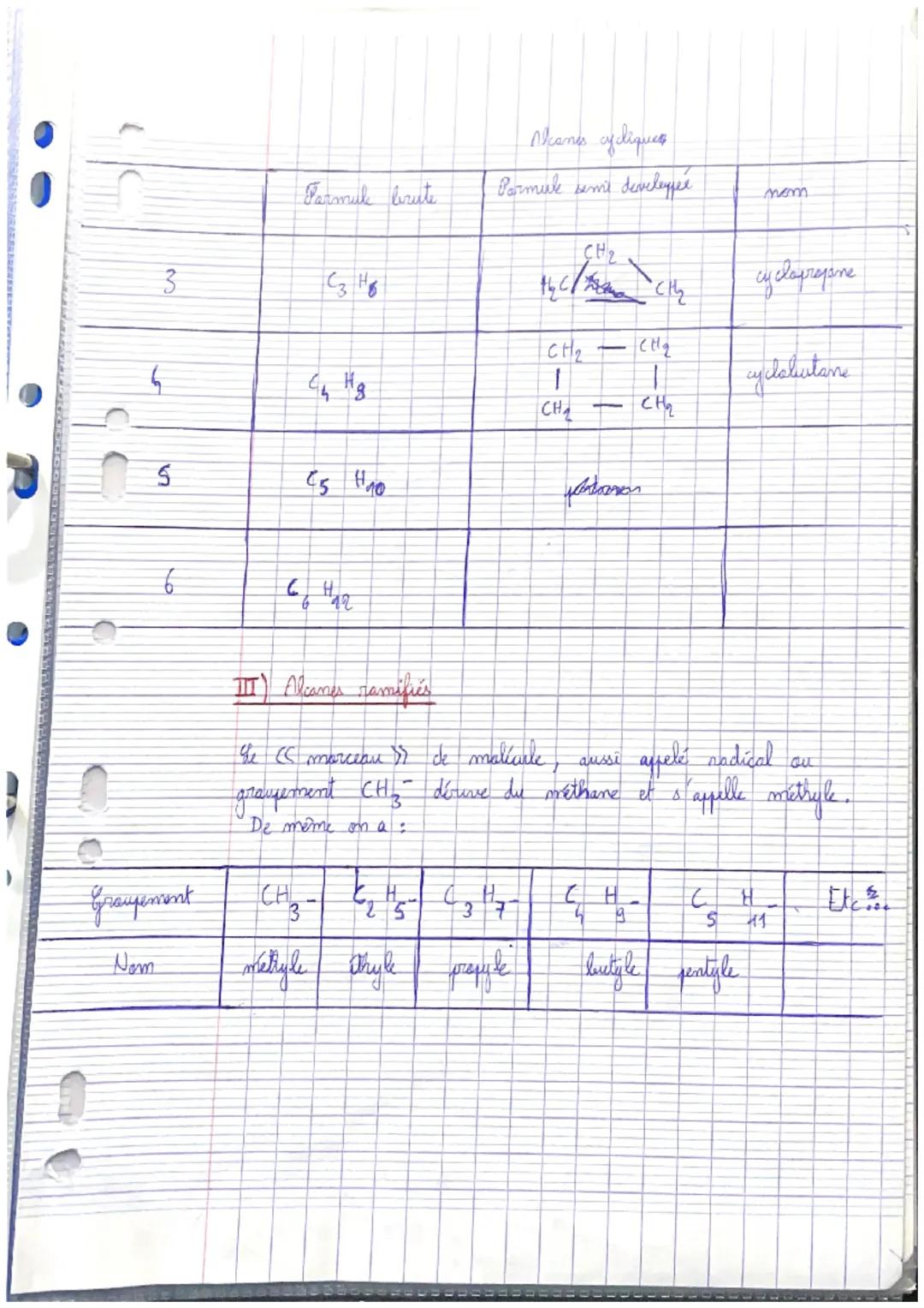 O
Chapitre 11: Nomenclature des alcanes
I Introduction
av
Thes molécules organiques sont des molécules
synthétisies
des
par
organismes vivan