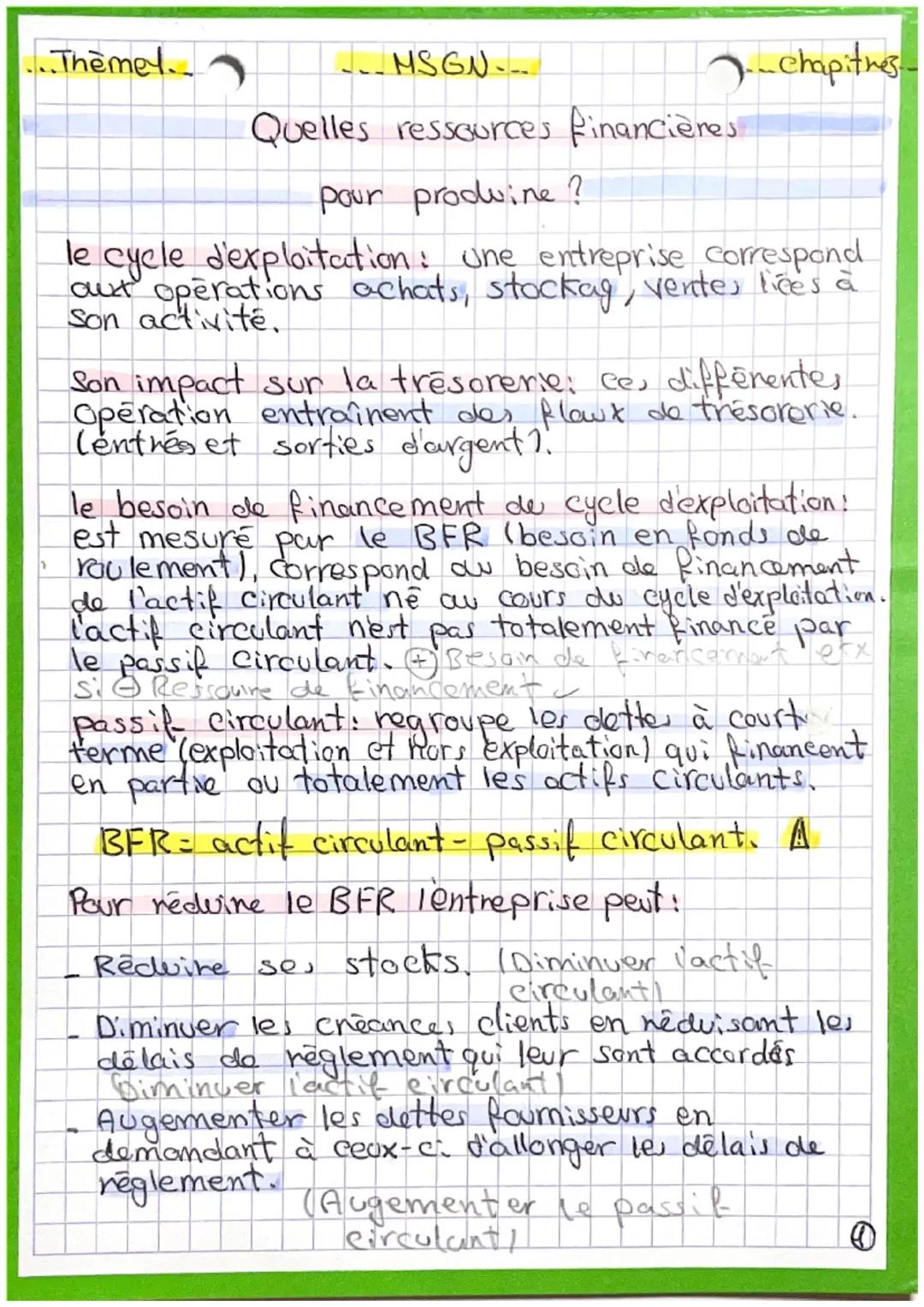 ...Thèmel...
...MSGN..
Quelles ressources financières
pour produine?
-chapitres.
le cycle d'exploitation: une entreprise correspond
out oper