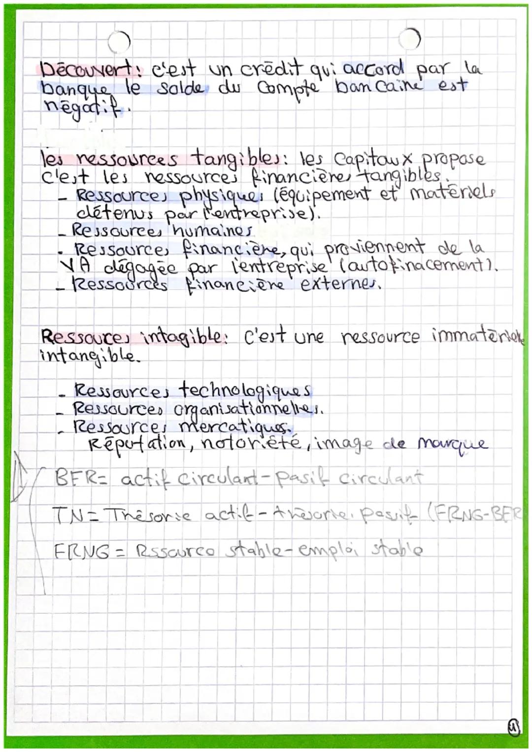 ...Thèmel...
...MSGN..
Quelles ressources financières
pour produine?
-chapitres.
le cycle d'exploitation: une entreprise correspond
out oper