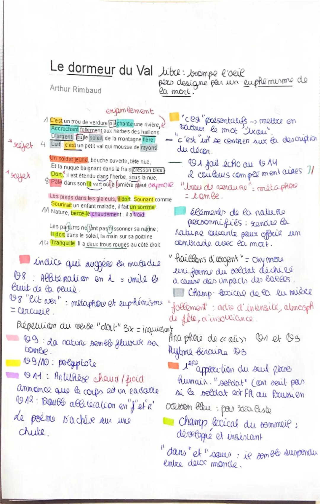 Le dormeur du Val libre: brompe l'oeil
Arthur Rimbaud pers designe per sen euphemesme de
la mort.
enjambement
C'est un trou de verdure ou ch