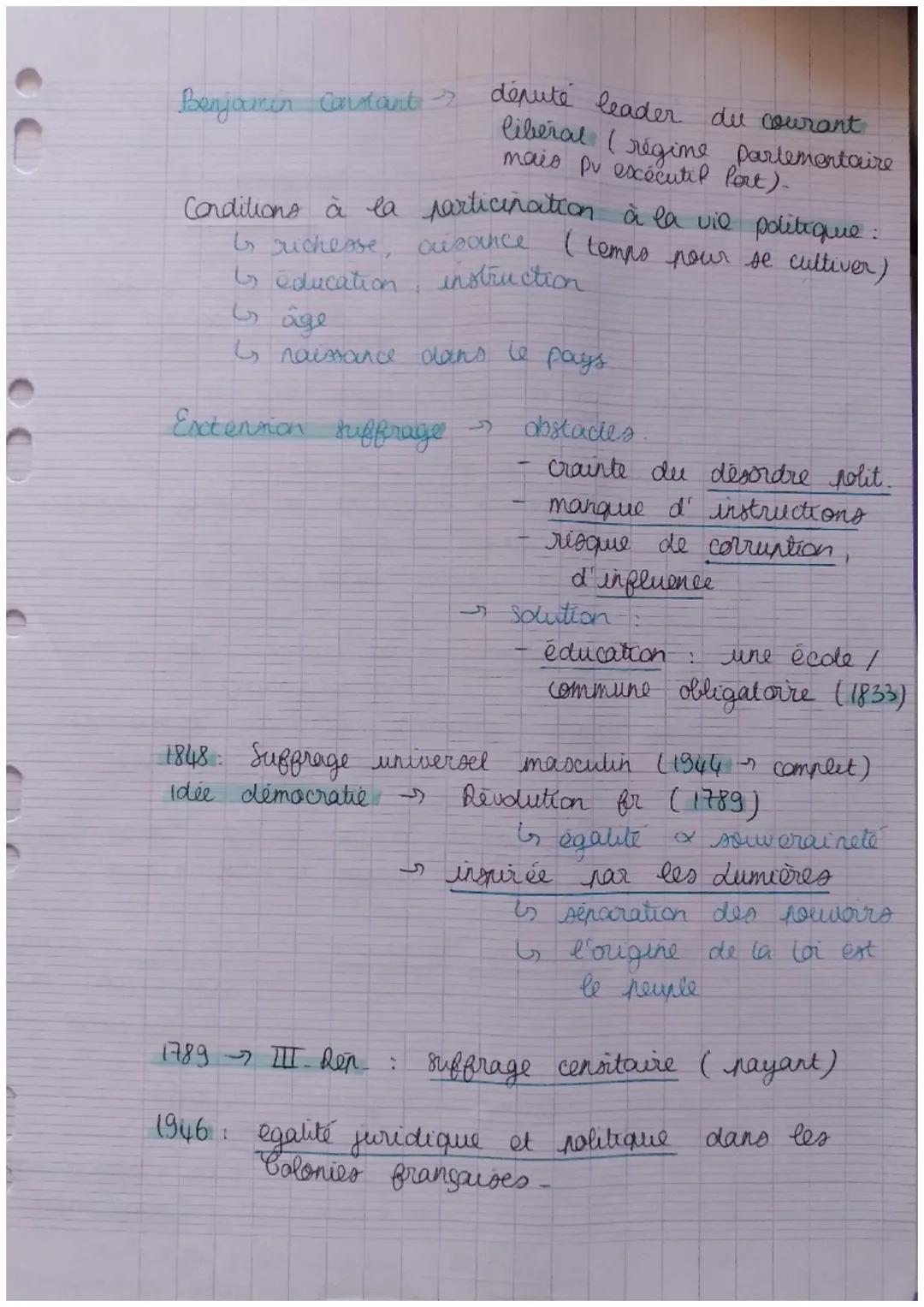 Theme 1. Comprendre un régime politique la
democratie
Démocratie: régime politique dans lequel le pouvoir
est exercé par le peuple , par l'