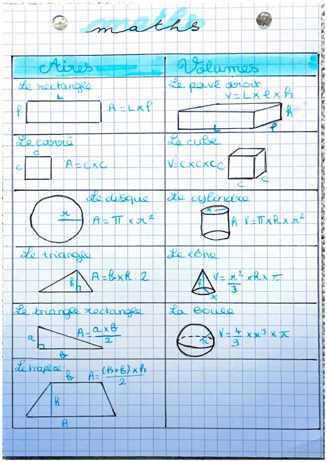 & maths
Aires
Le rectangle
L
f
Le carre
a
с
A = cxc
e
Le triangle
a
h
Le trapèze
R
Le disque
A = πxx²
Le triangle rectangle
A-axe
2
A-LxP
P