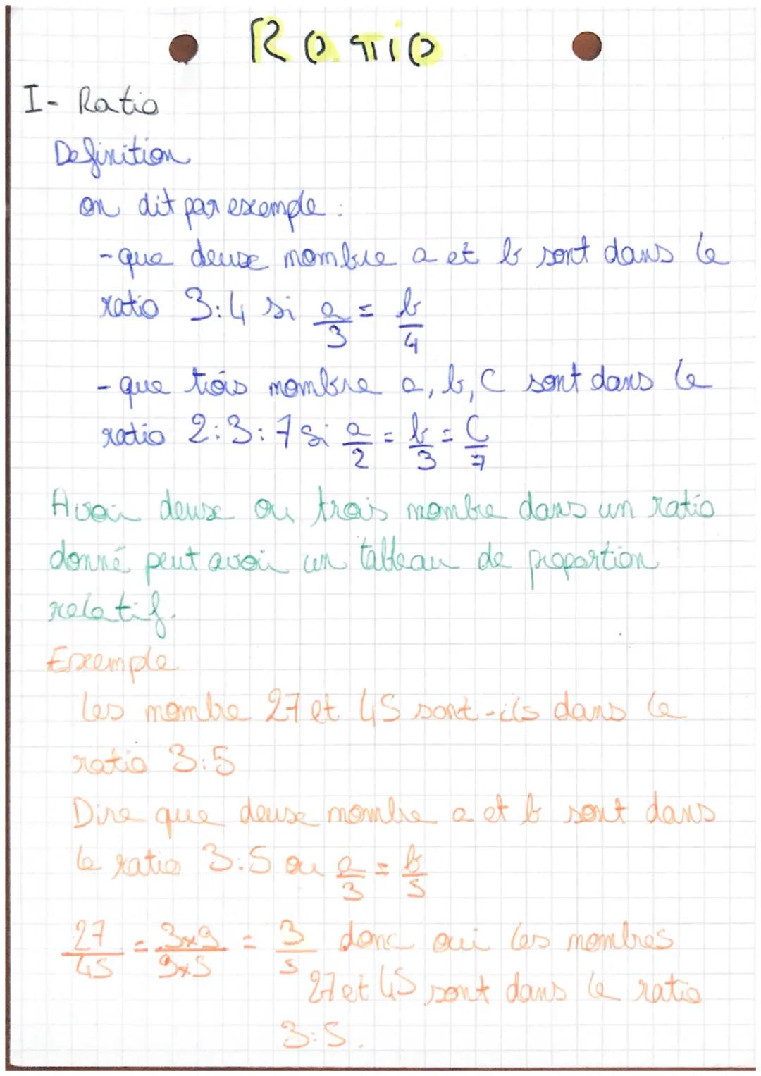 I- Ratio
Definition
R911
on dit par exemple:
-que deuse mombre a et b sont dans le
xatio 3:4 si $\frac{a}{3} = \frac{b}{4}$
- que tas mo