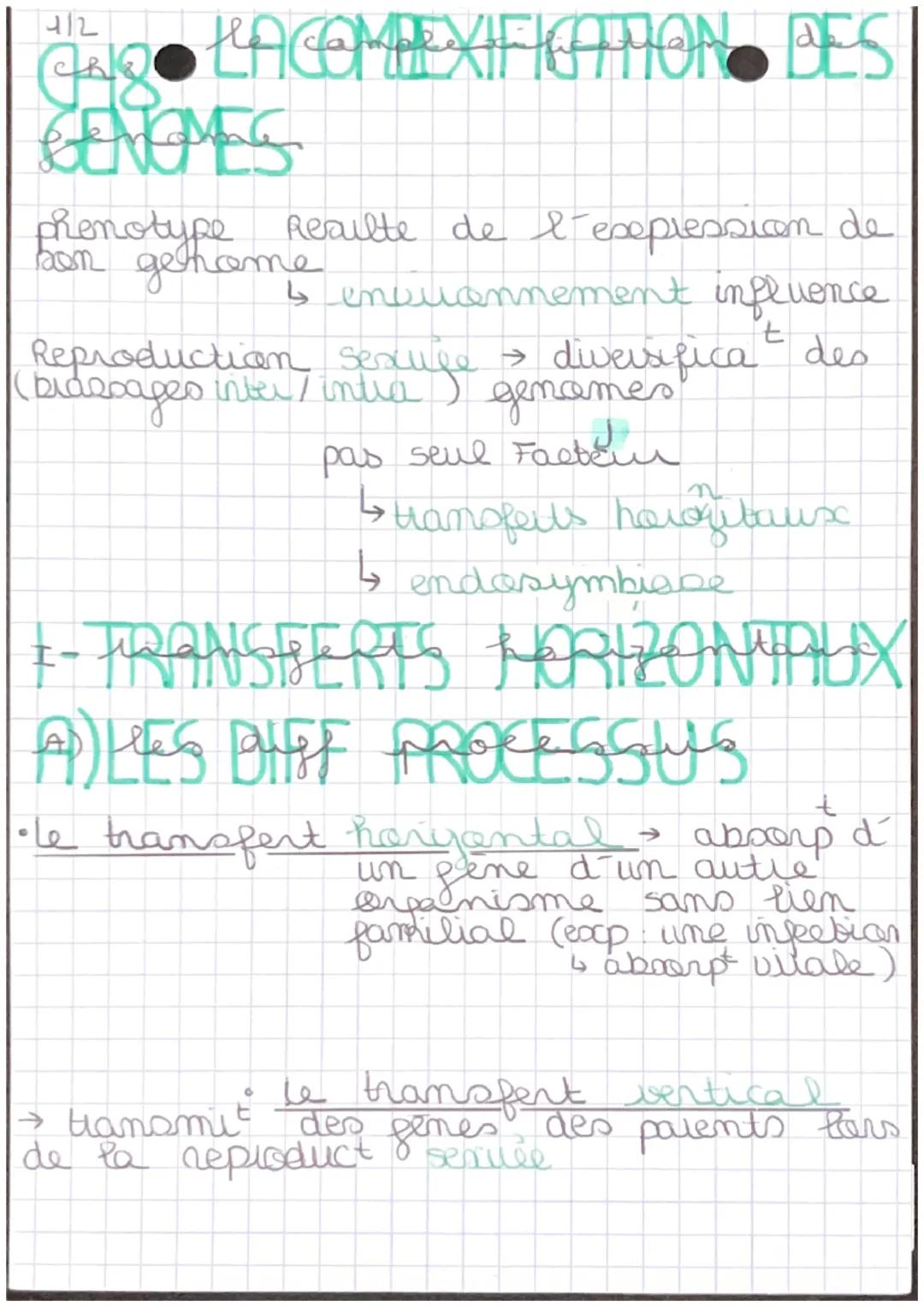 412
Jug
● LA COMPEXIFICATION DES
CENONES
phenotype Resulte de l'expression de
son gehome
↳ environnement influence
t
Reproduction sexufe > d