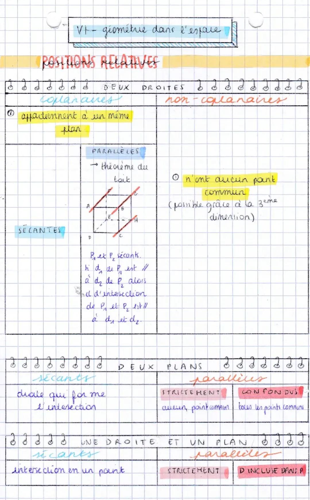 Chapitre 4 -Spé maths : Géométrie dans l'espace