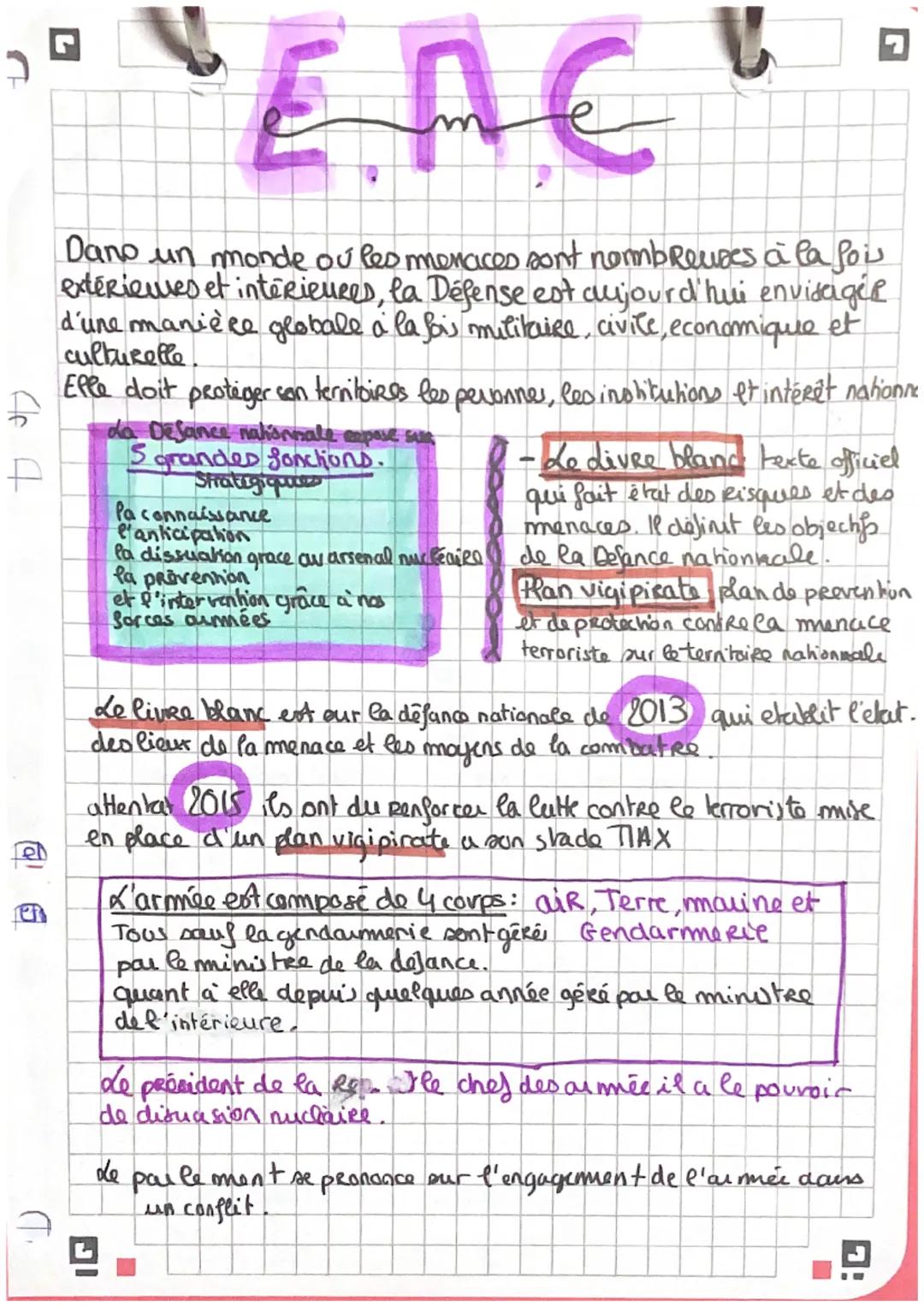 # わ
# P
# ه
EAC
Dano un monde où les menaces sont nombreuses à la fois
extérieves et intérieures, la Défense est aujourd'hui envisagil
d'un