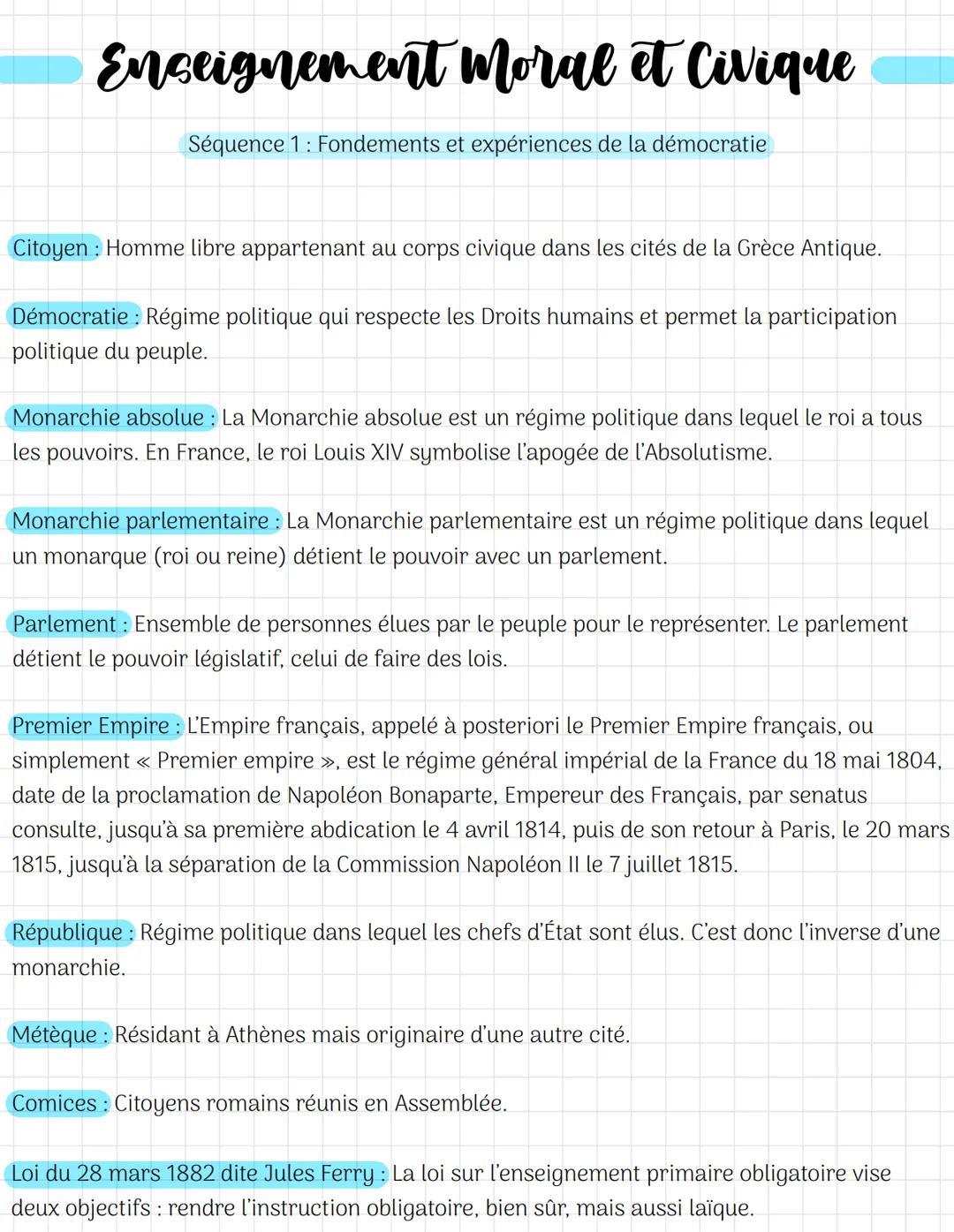 Enseignement moral et Civique
Séquence 1: Fondements et expériences de la démocratie
Citoyen Homme libre appartenant au corps civique dans l