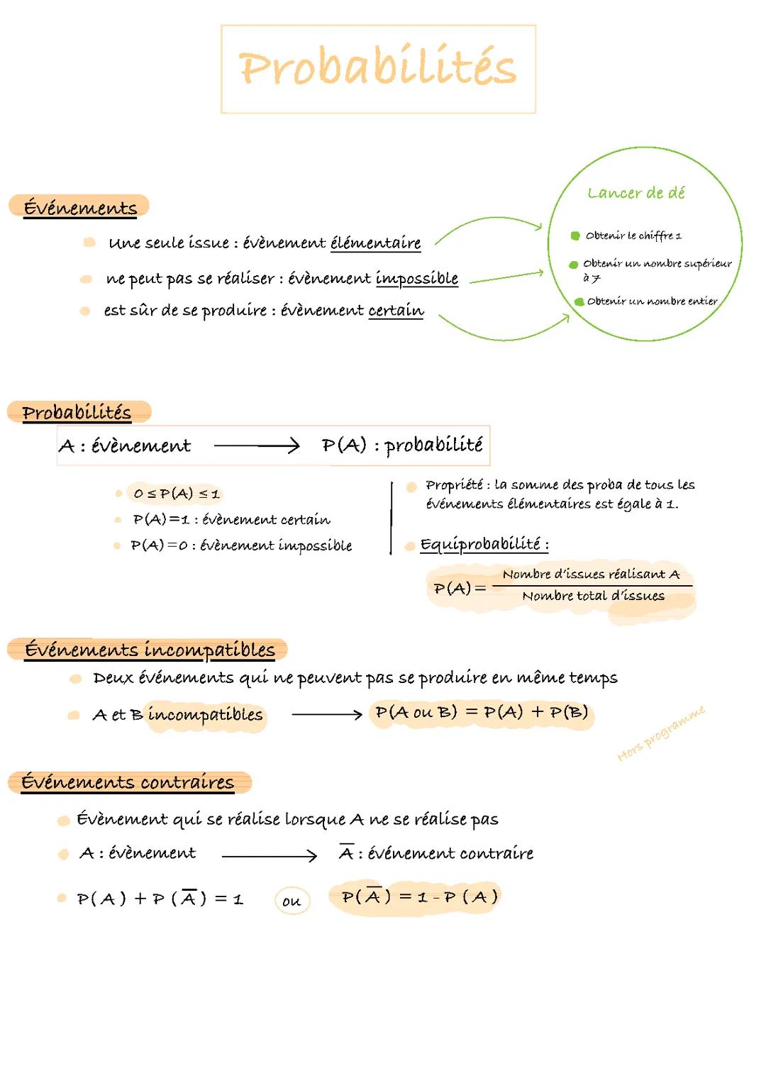 Fiche Révision - Probabilités