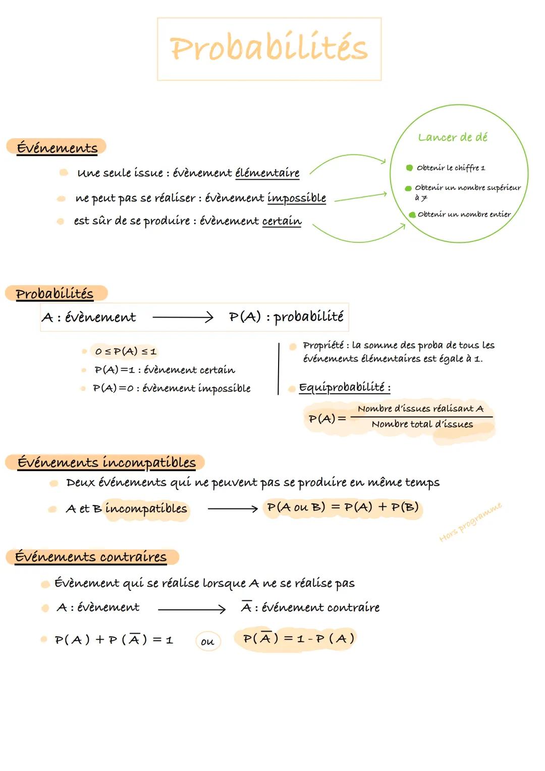 Événements
une seule issue : évènement élémentaire
ne peut pas se réaliser: évènement impossible
• est sûr de se produire : évènement certai