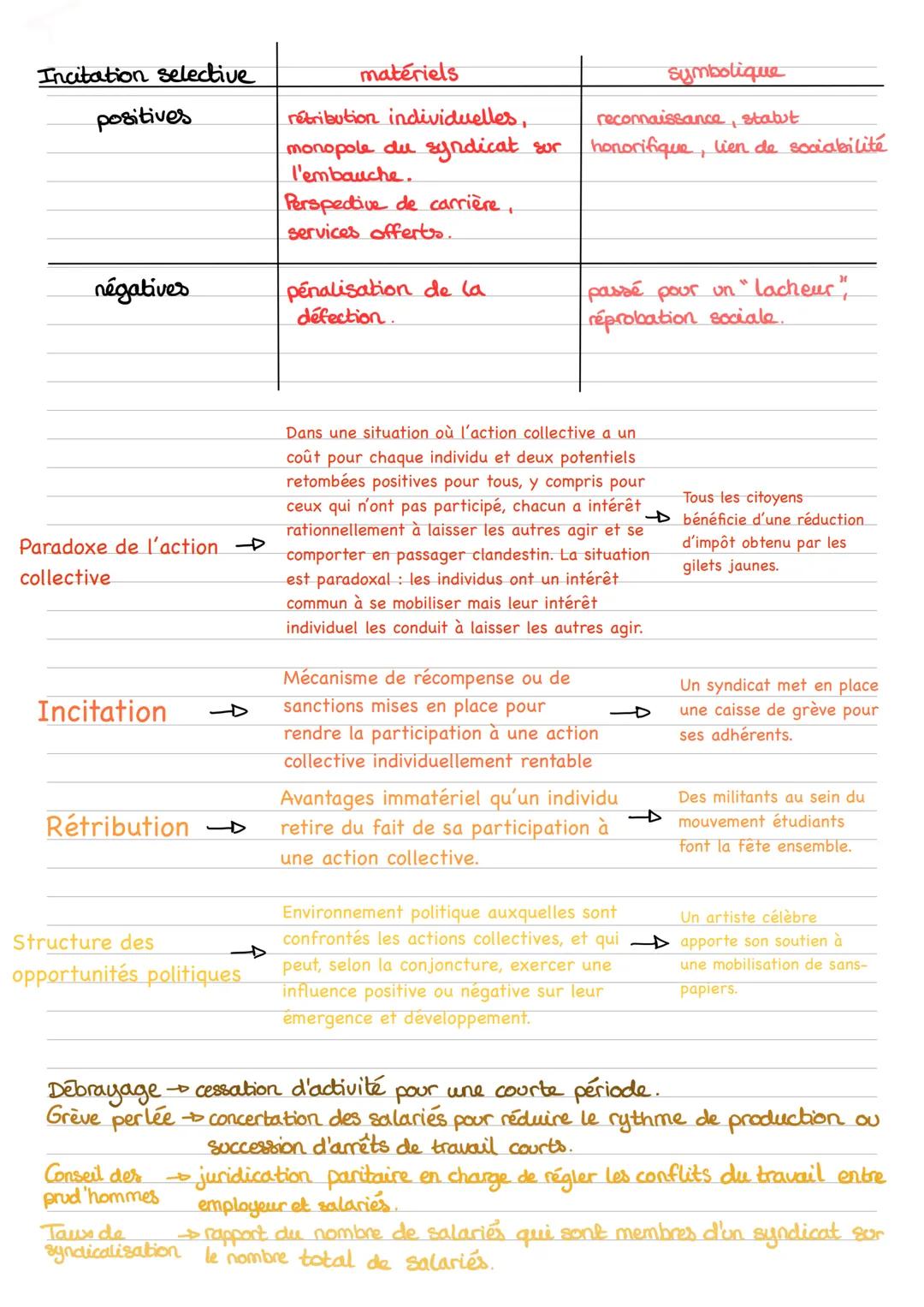 # Chapitre 4: comment expliquer l'engagement politique dans les sociétés démocratiques ?
Notion clé :
Engagement politique: prendre parti
