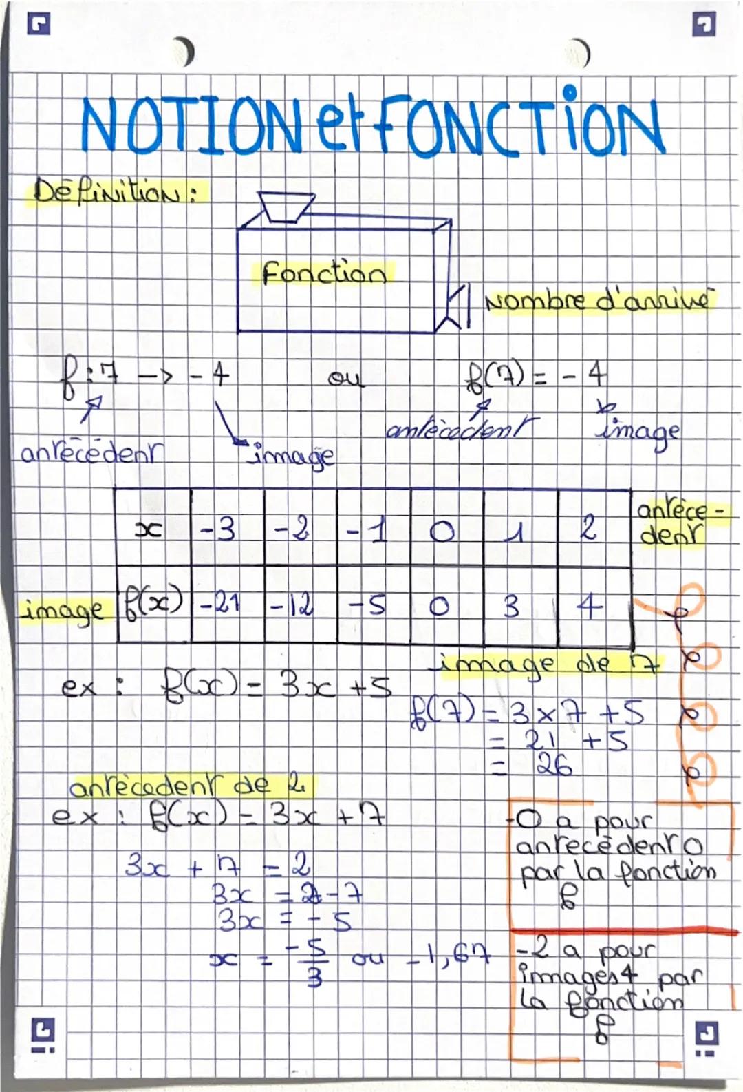 C
# NOTION et etfonction FONCTION
Definition:
Fonction
8:7-4
anrecedent
ou
☑ Nombre d'arrive
8(7) = -4
antecedent
1
ط
2
B
4
image
an