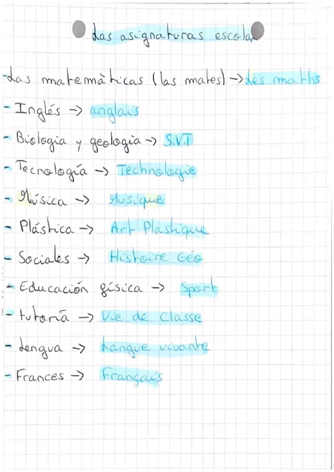 Les matières scolaires espagnoles