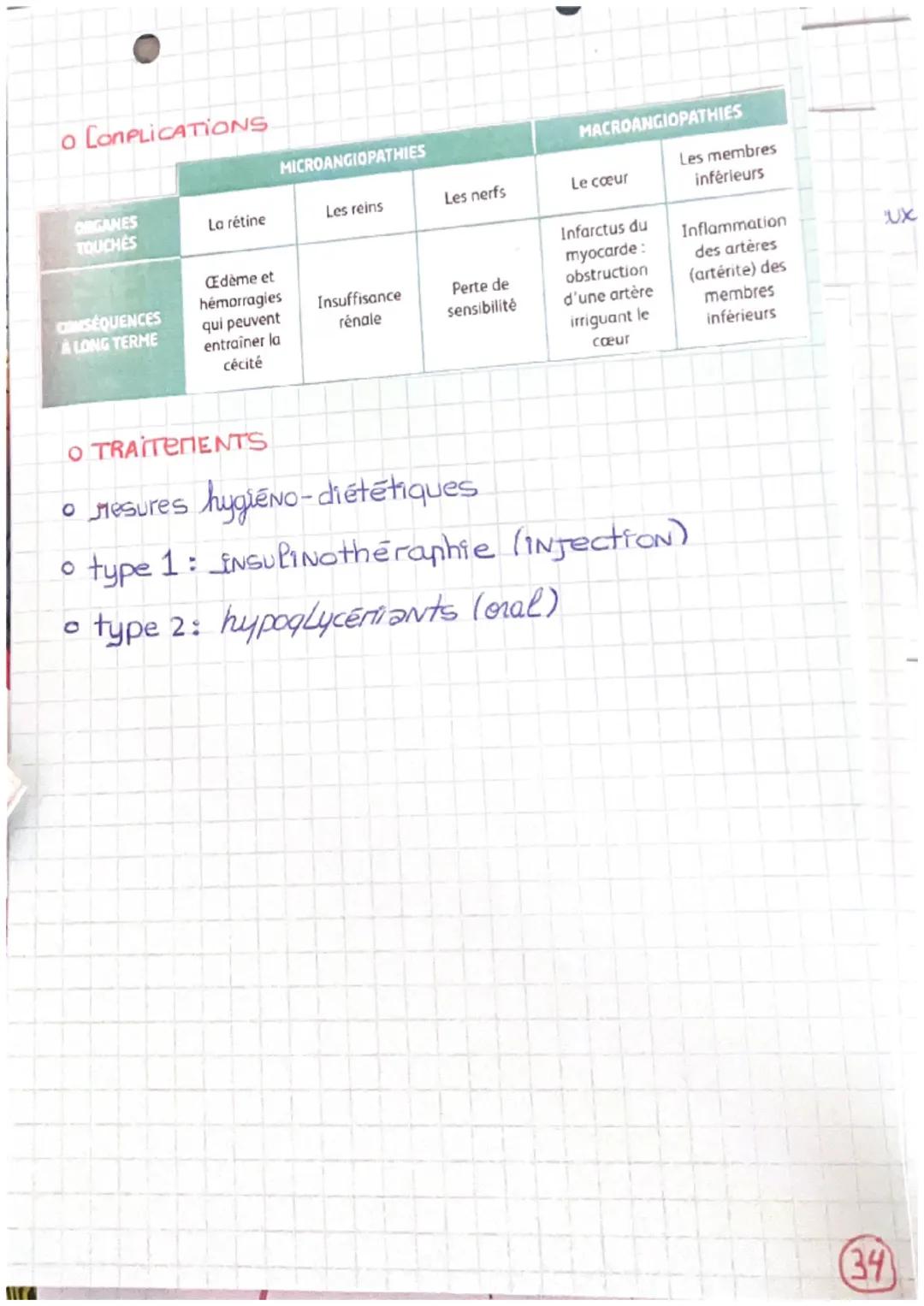 # chapitre 3
Les 2 types de diabēte
| FRÉQUENCE (EN % DE L'ENSEMBLE DES CIABÈTES) | DIABÈTE DE TYPE 1 | DIABÈTE DE TYPE 2 |
| ------------