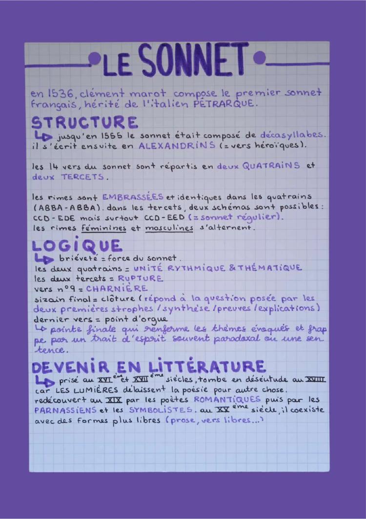 Know le sonnet thumbnail