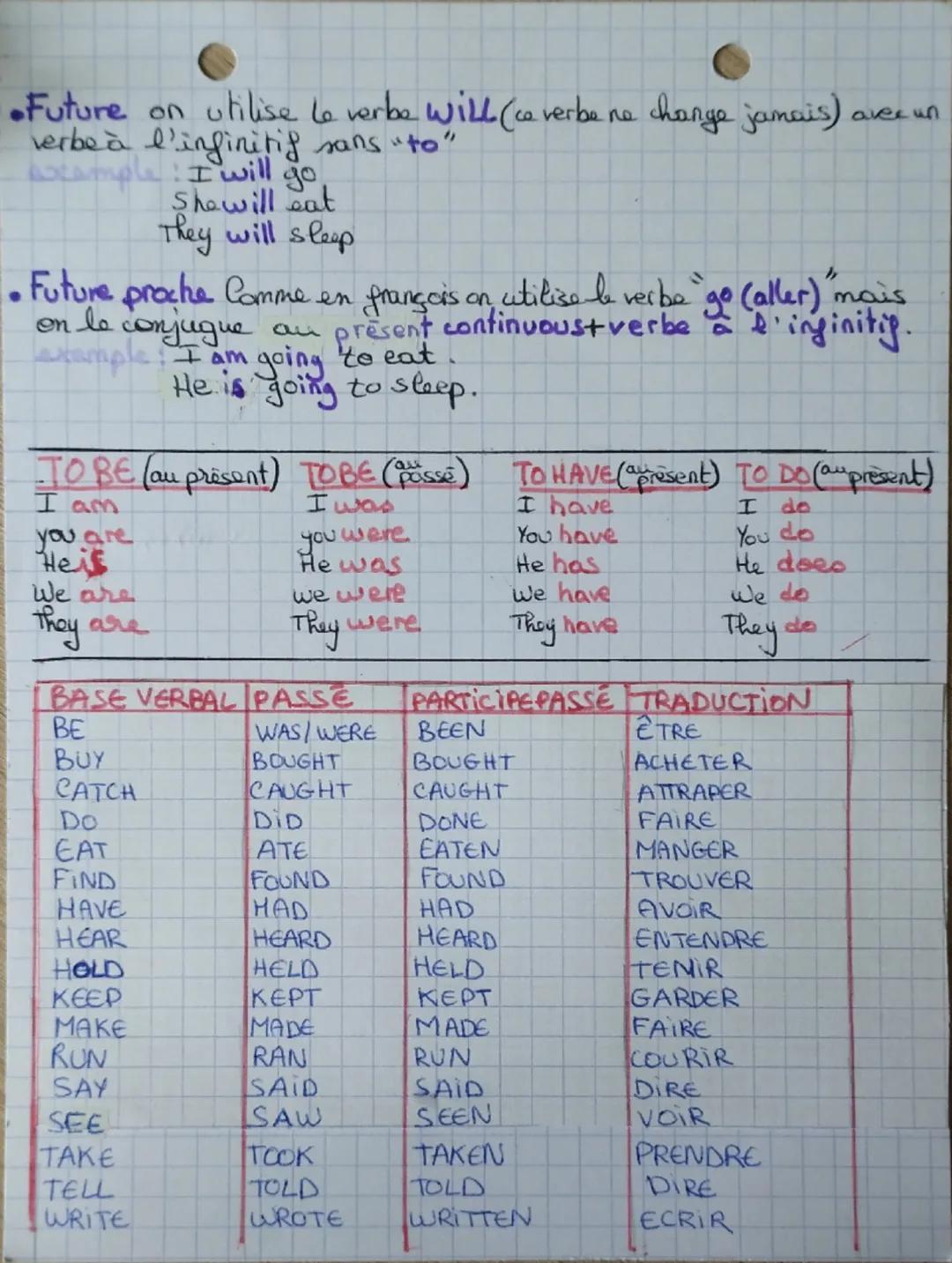 --- OCR Start ---
CONJUGAISON
#Anglais
•Present simple le verbe ne change pas saly pour la troisième
personne du singulier. Pour ce sujet on