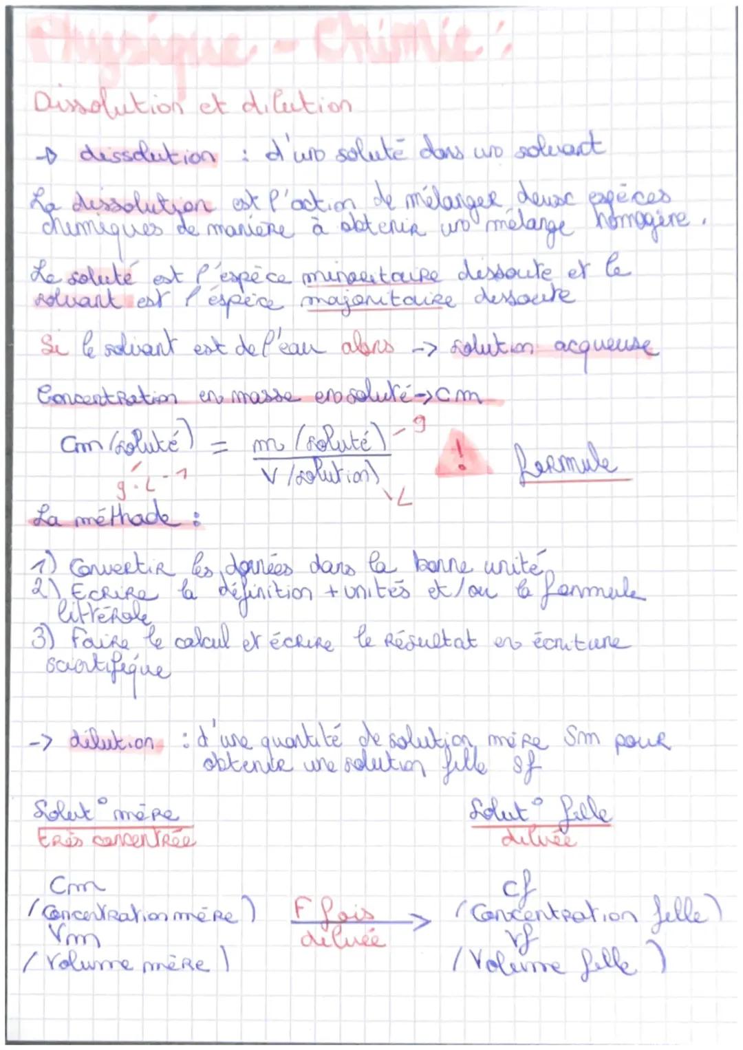 Physique-Chimie: Dissolution et dilution