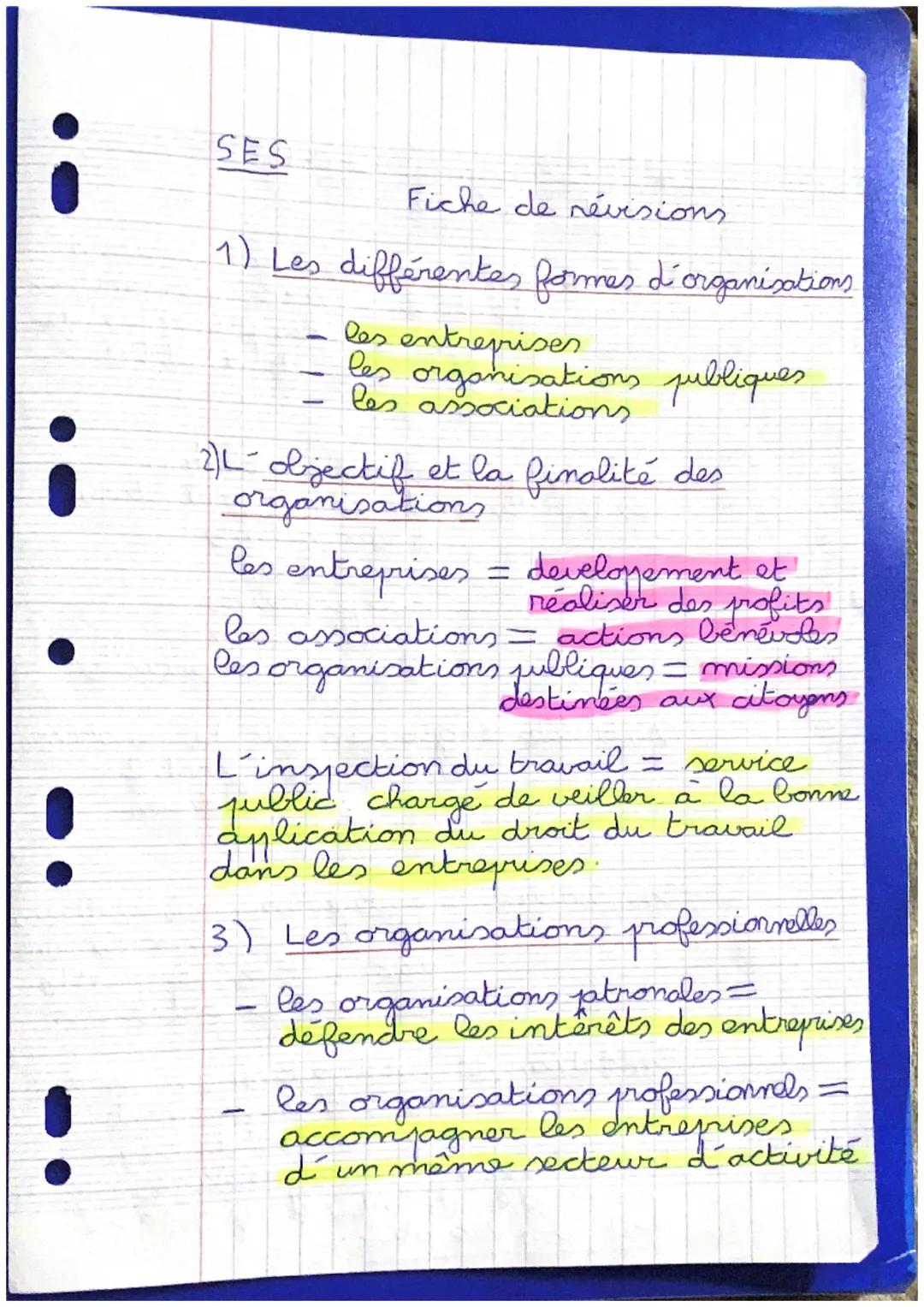 SES
Fiche de révisions
1) Les différentes formes d'organisations
les entreprises
les organisations publiques
les associations
2) L´objectif