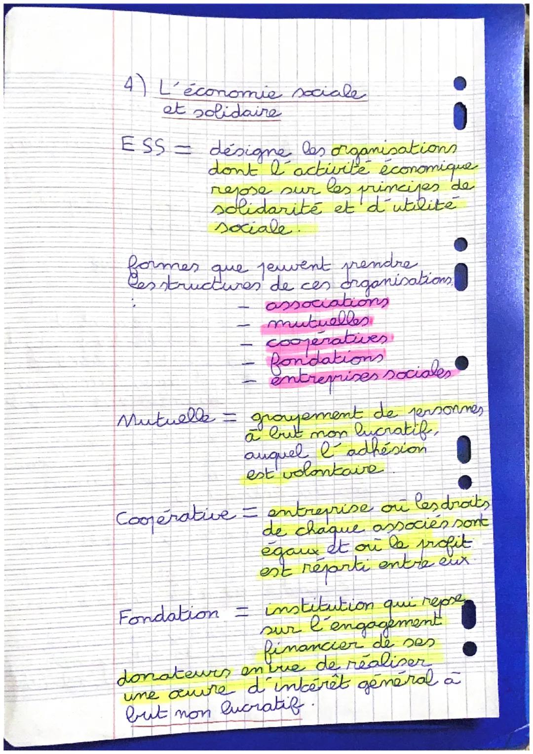 SES
Fiche de révisions
1) Les différentes formes d'organisations
les entreprises
les organisations publiques
les associations
2) L´objectif