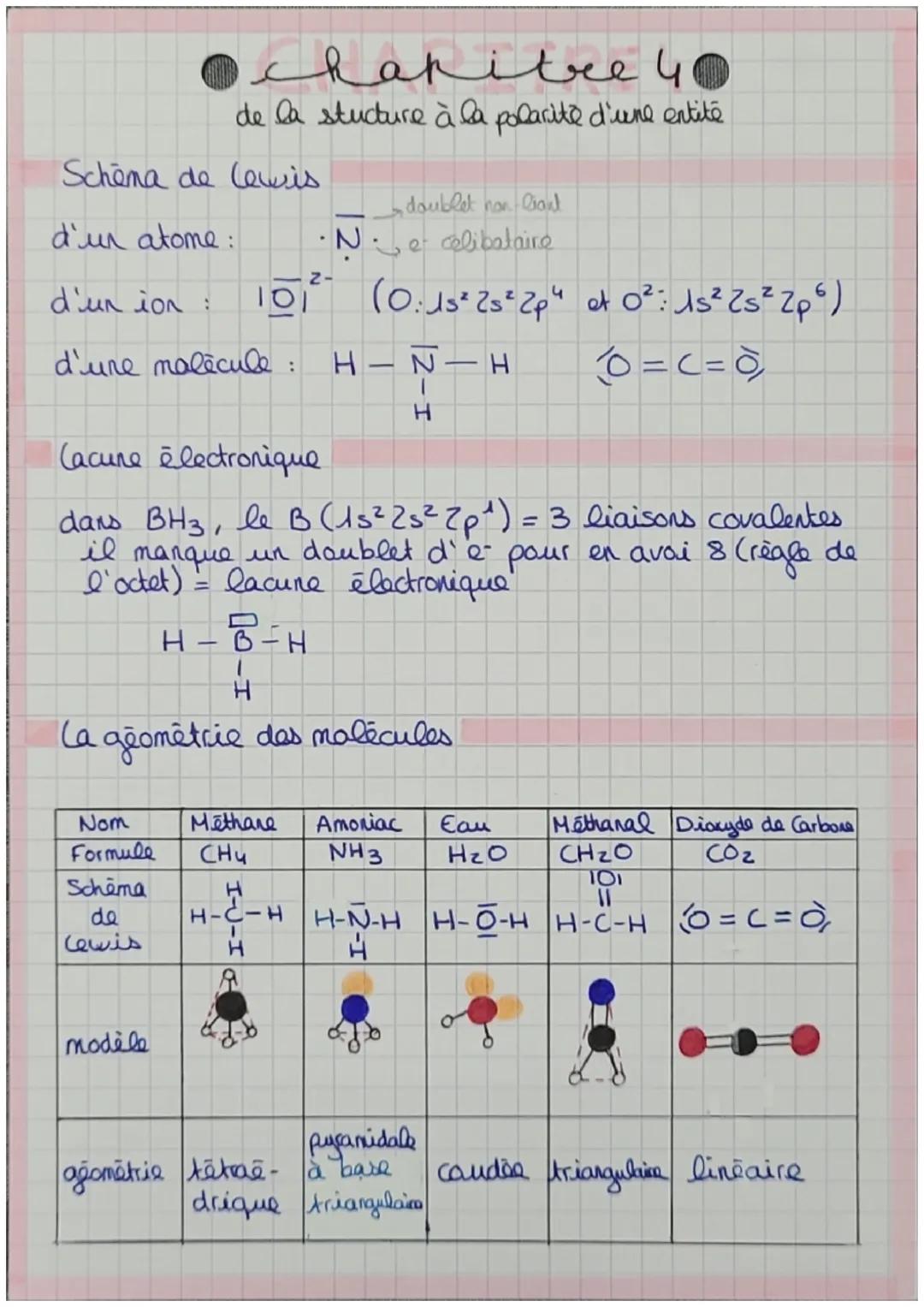 # chapitre 40
de la stucture à la polarité d'une entité
Schema de lewis
d'un atome: $\overline{N}$ doublet non Giarul
$\cdot N$ e celibat