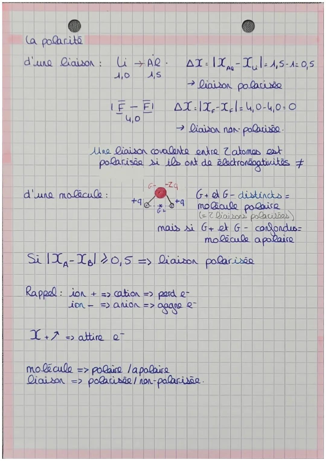 # chapitre 40
de la stucture à la polarité d'une entité
Schema de lewis
d'un atome: $\overline{N}$ doublet non Giarul
$\cdot N$ e celibat