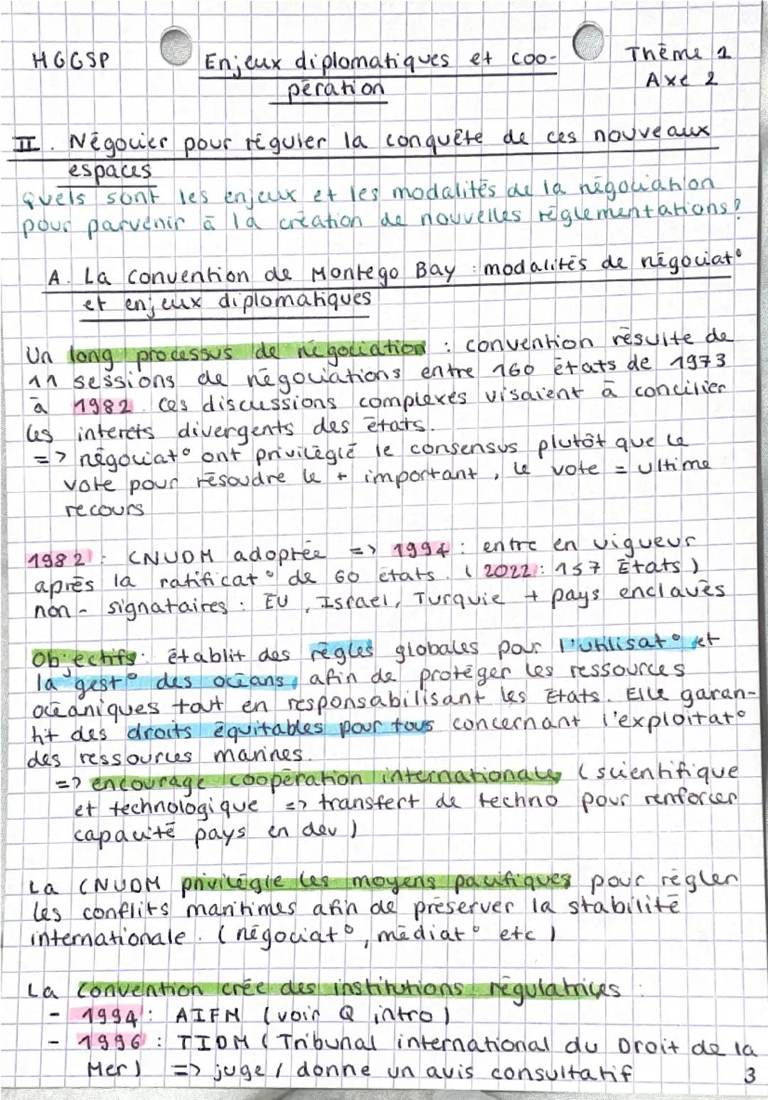 HGGSP
Enjeux diplomatiques et coo-
peration
Thème 1
Axe 2
Comment répondre aux enjeux geopolistiques de la découverte
et de l' exploitation