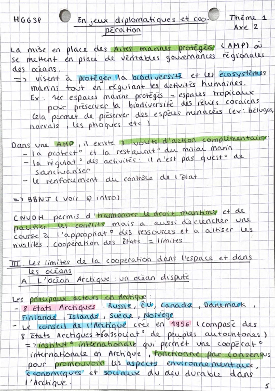 HGGSP
Enjeux diplomatiques et coo-
peration
Thème 1
Axe 2
Comment répondre aux enjeux geopolistiques de la découverte
et de l' exploitation