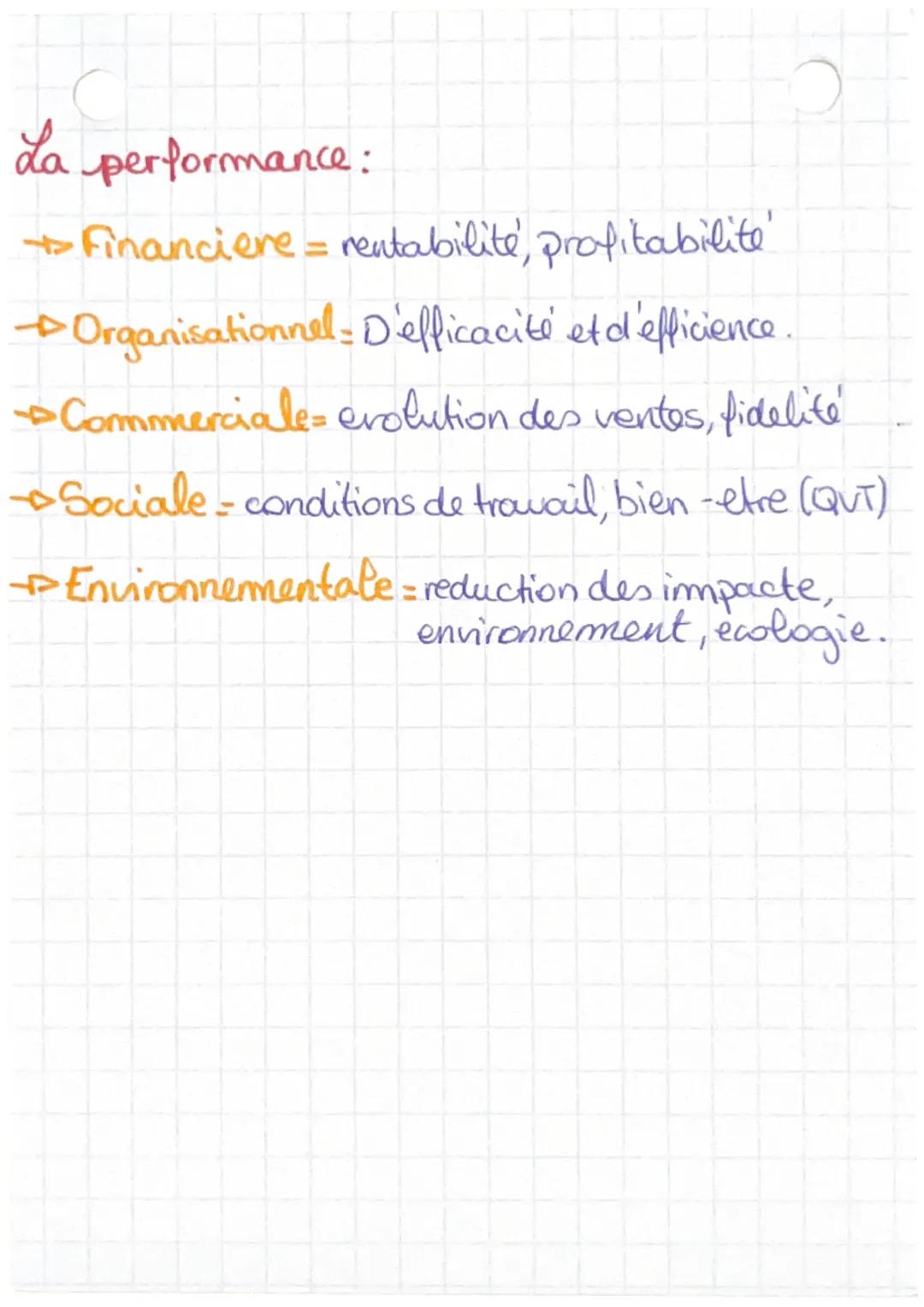 AIDE MEMOIRE
Valeur perçu: valeur que revet un bien ou
un service dans l'esprit d'un
consommateur.
La Notoriété: dégrés des connaissance d